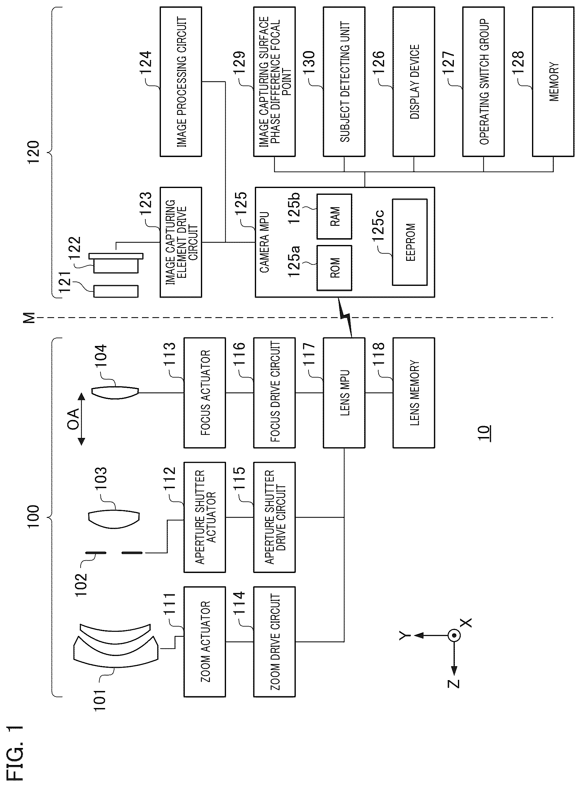 Patent US12621565 Figure 1 – Image capturing apparatus, and control method and storage medium for image capturing apparatus
