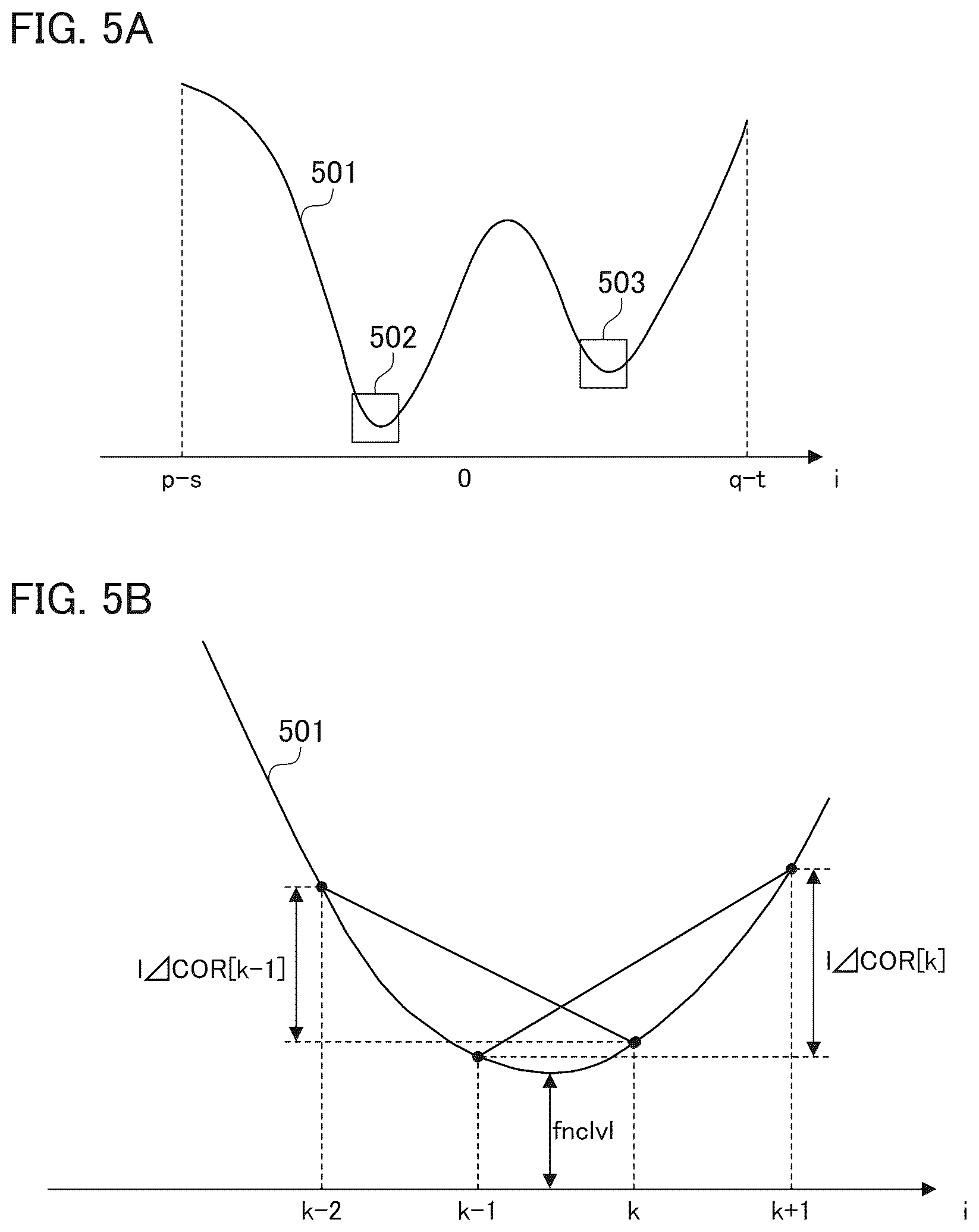 Patent US12621565 Figure 5 – Image capturing apparatus, and control method and storage medium for image capturing apparatus