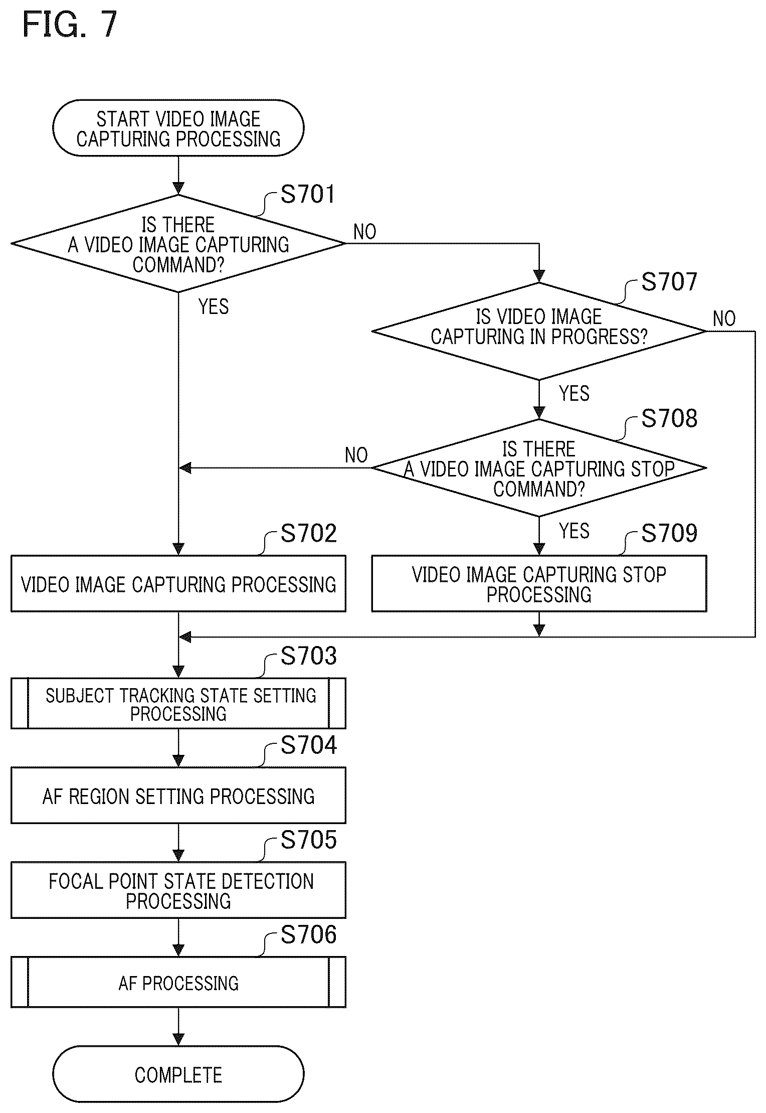 Patent US12621565 Figure 7 – Image capturing apparatus, and control method and storage medium for image capturing apparatus