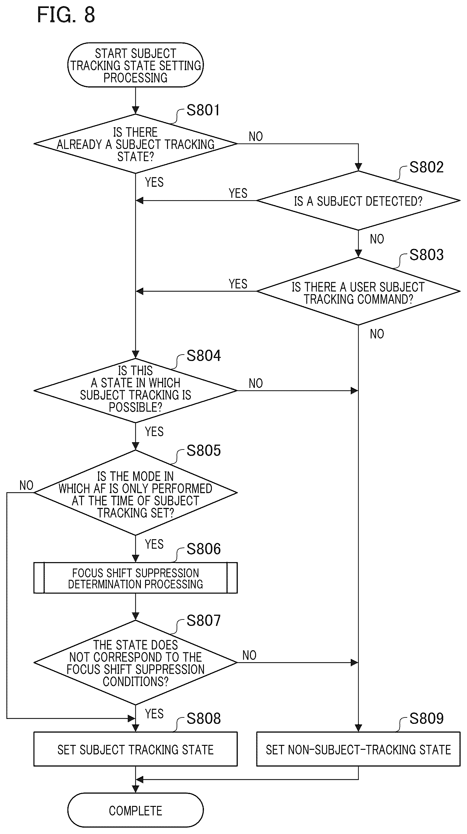 Patent US12621565 Figure 8 – Image capturing apparatus, and control method and storage medium for image capturing apparatus