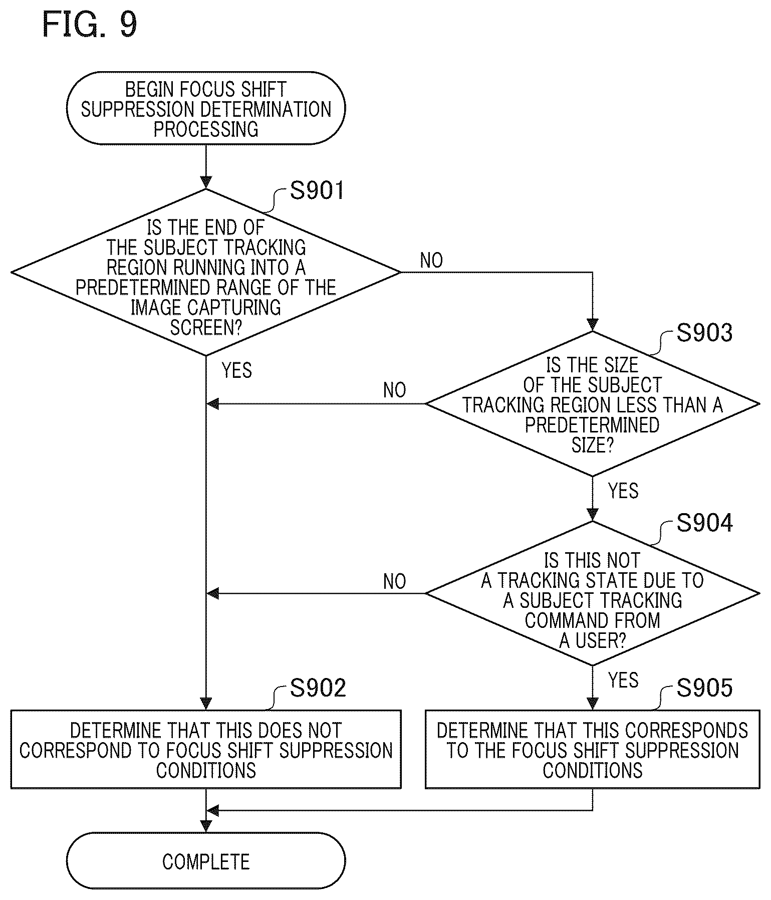 Patent US12621565 Figure 9 – Image capturing apparatus, and control method and storage medium for image capturing apparatus