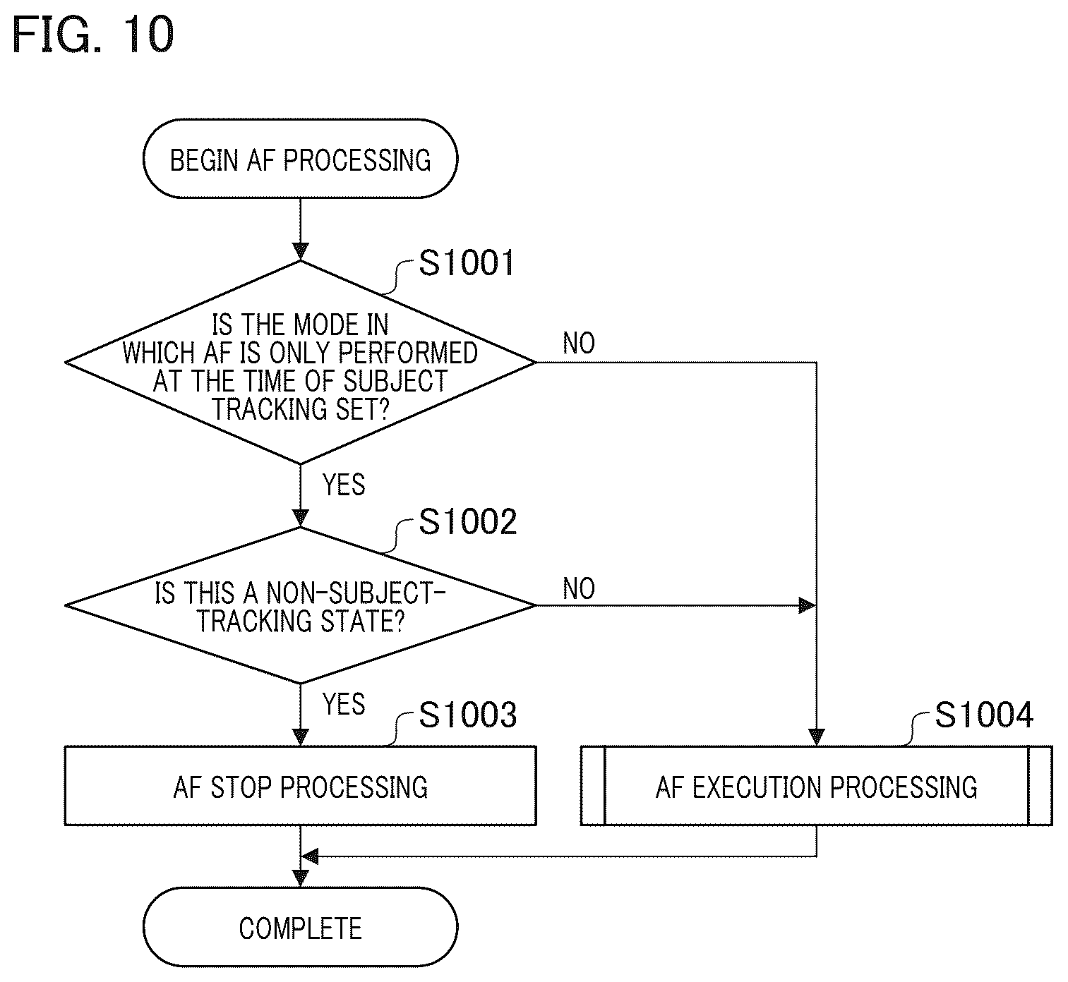 Patent US12621565 Figure 10 – Image capturing apparatus, and control method and storage medium for image capturing apparatus