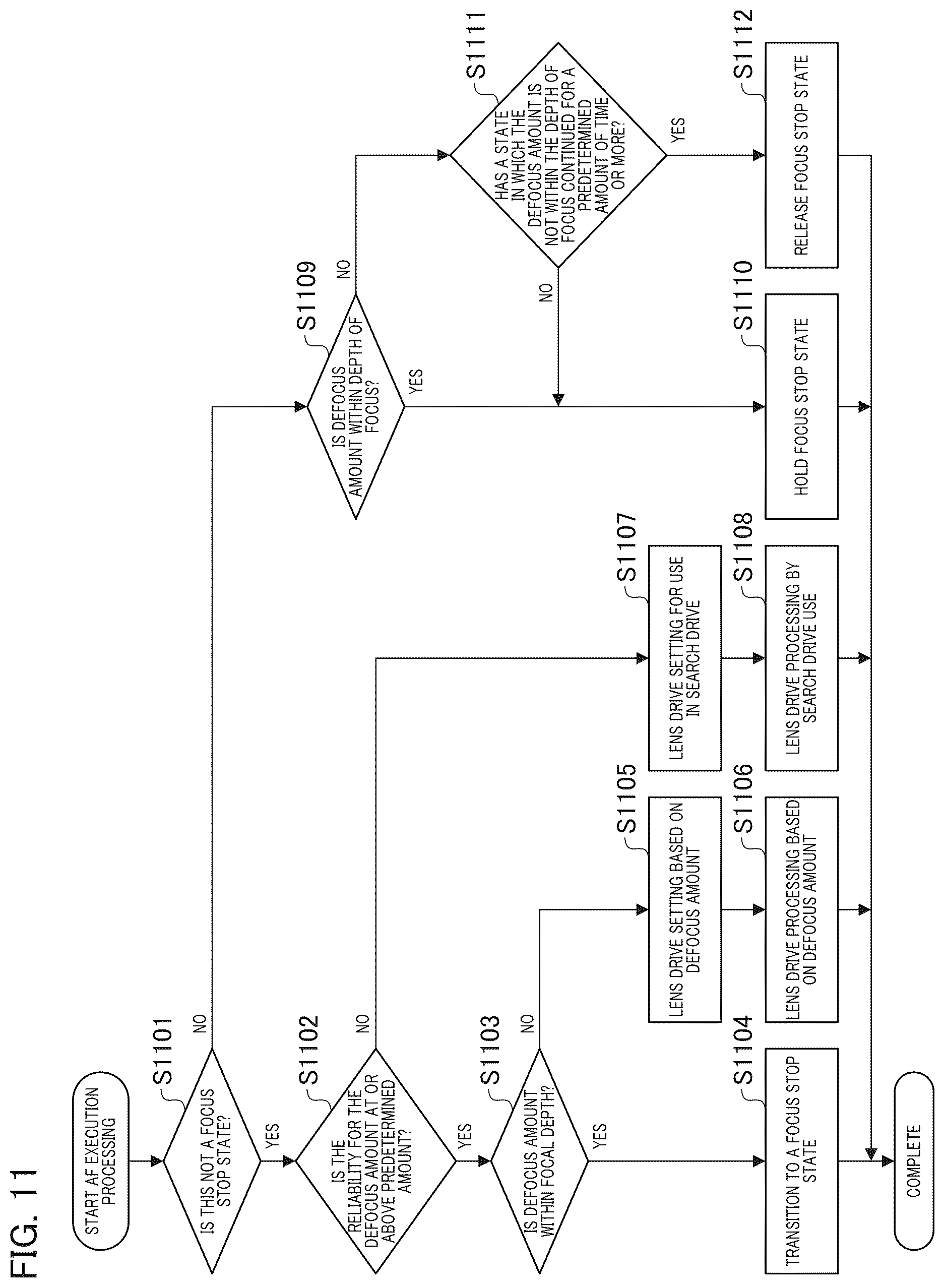 Patent US12621565 Figure 11 – Image capturing apparatus, and control method and storage medium for image capturing apparatus