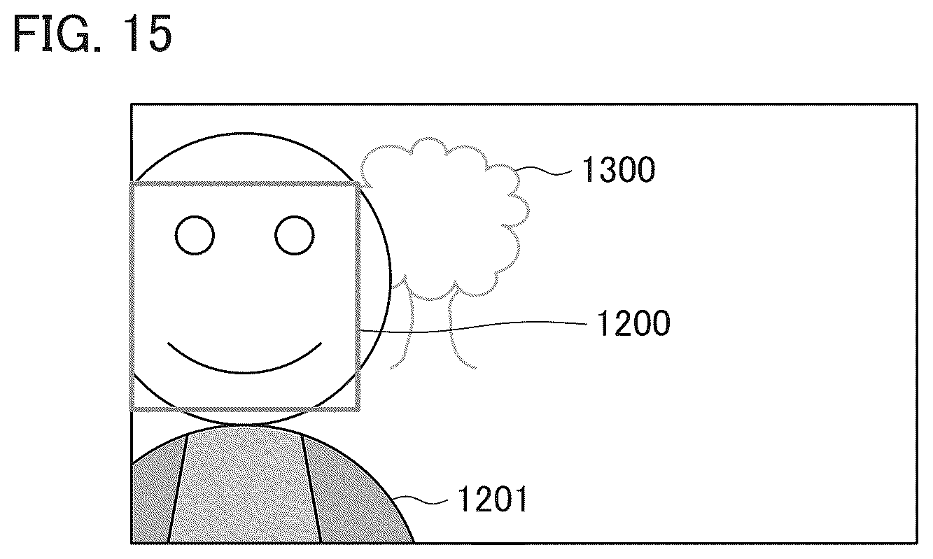 Patent US12621565 Figure 15 – Image capturing apparatus, and control method and storage medium for image capturing apparatus
