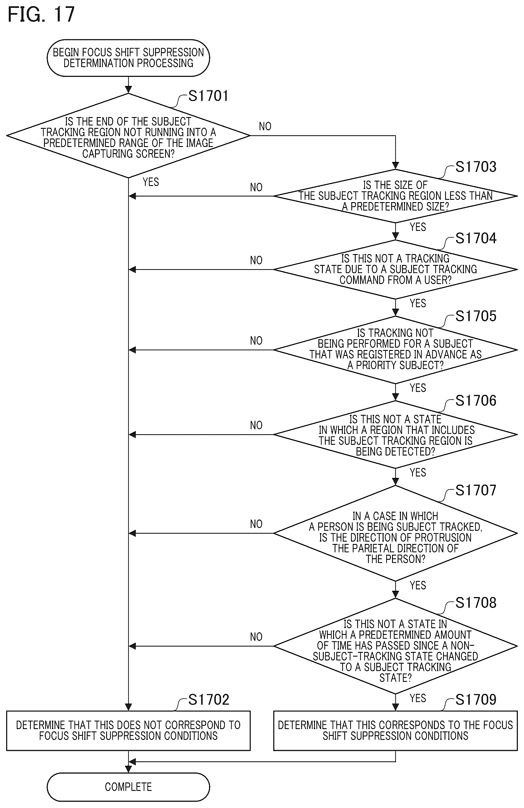 Patent US12621565 Figure 17 – Image capturing apparatus, and control method and storage medium for image capturing apparatus