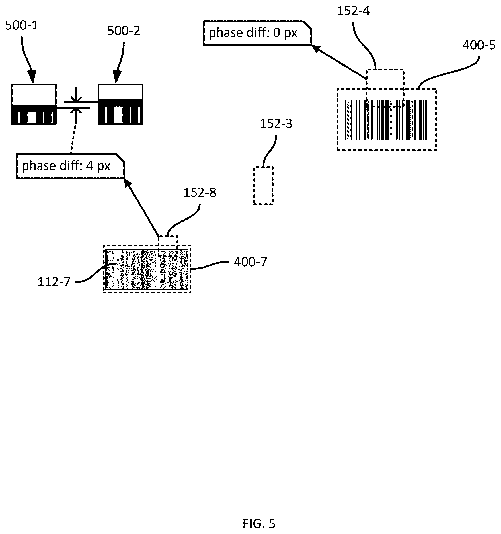 Patent US12621566 Figure 5 – Region of interest-based phase detection autofocus control for barcode decoding