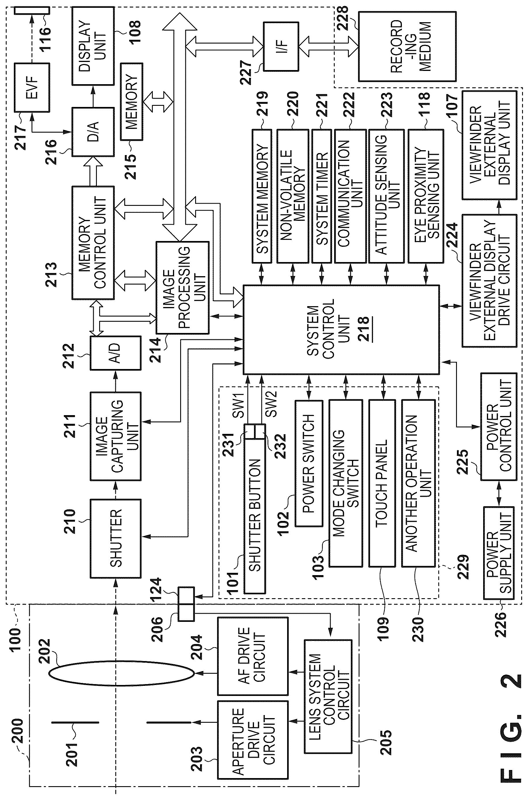 Patent US12621567 Figure 2 – Apparatus and method executed by apparatus