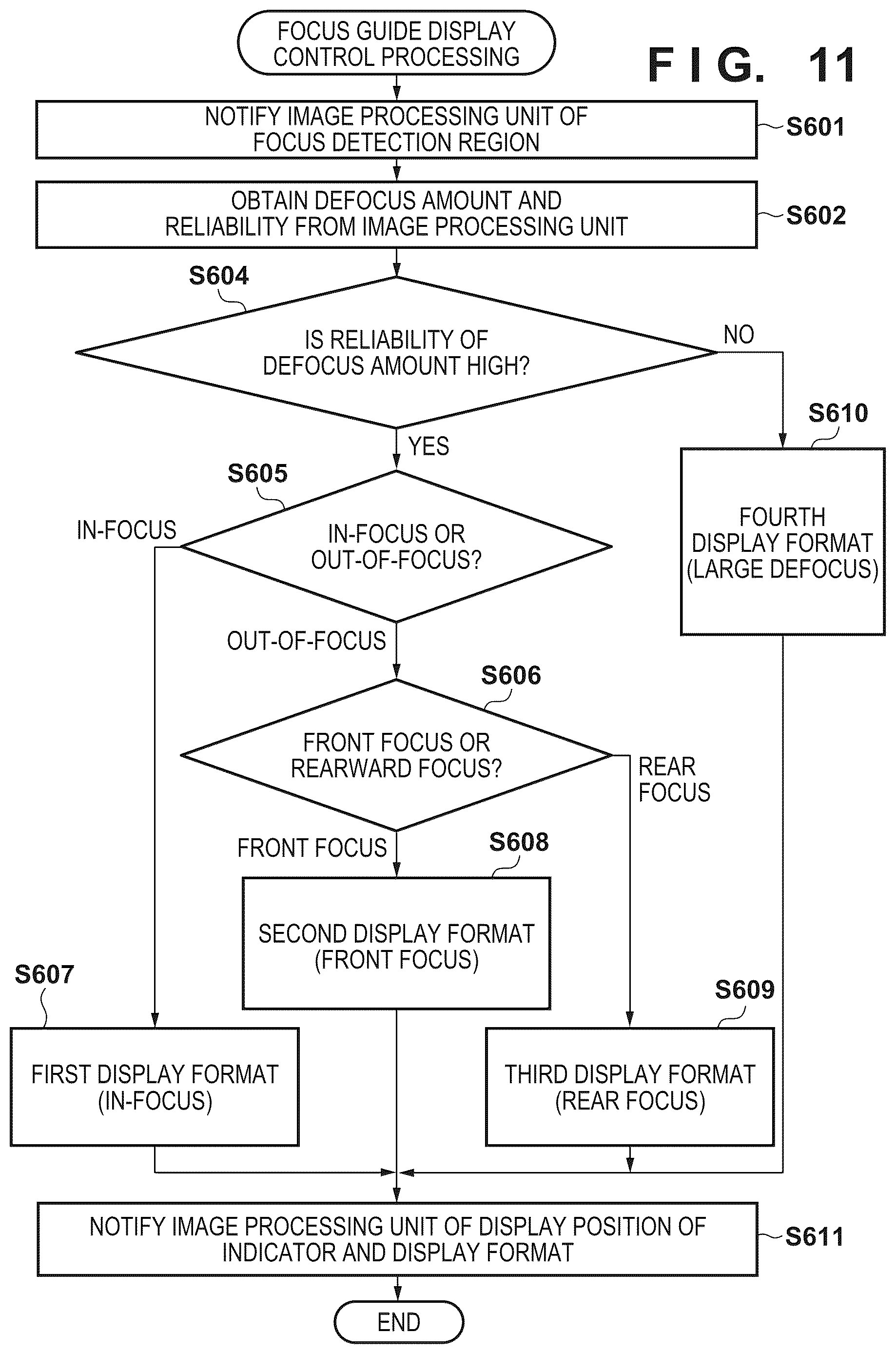 Patent US12621567 Figure 8 – Apparatus and method executed by apparatus