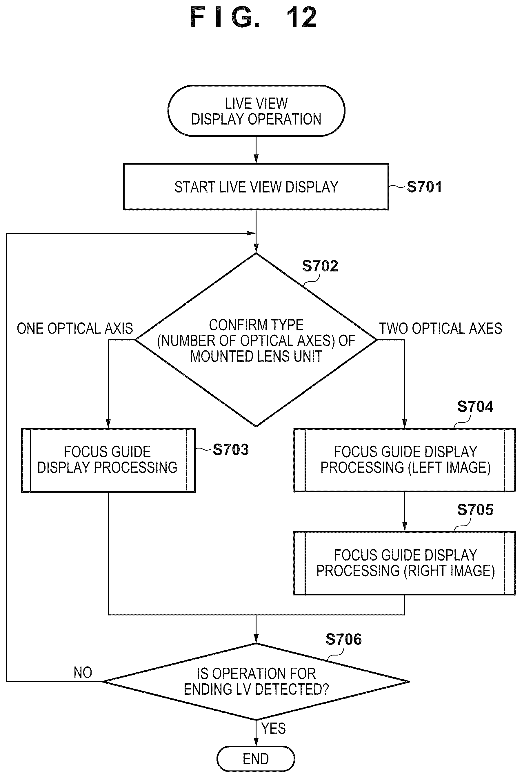 Patent US12621567 Figure 9 – Apparatus and method executed by apparatus