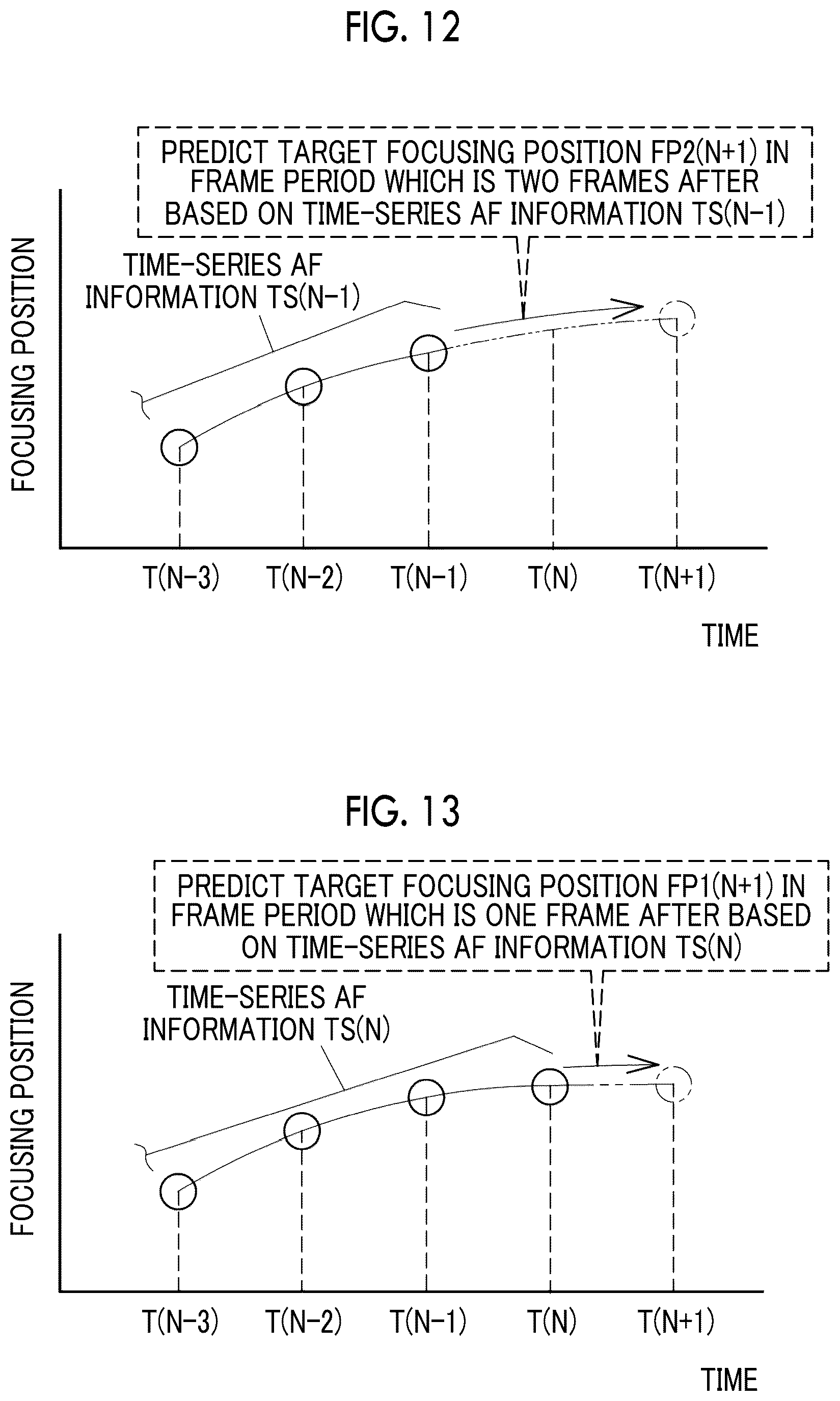 Patent US12621568 Figure 10 – Focusing control device, imaging apparatus, focusing control method, and focusing control program