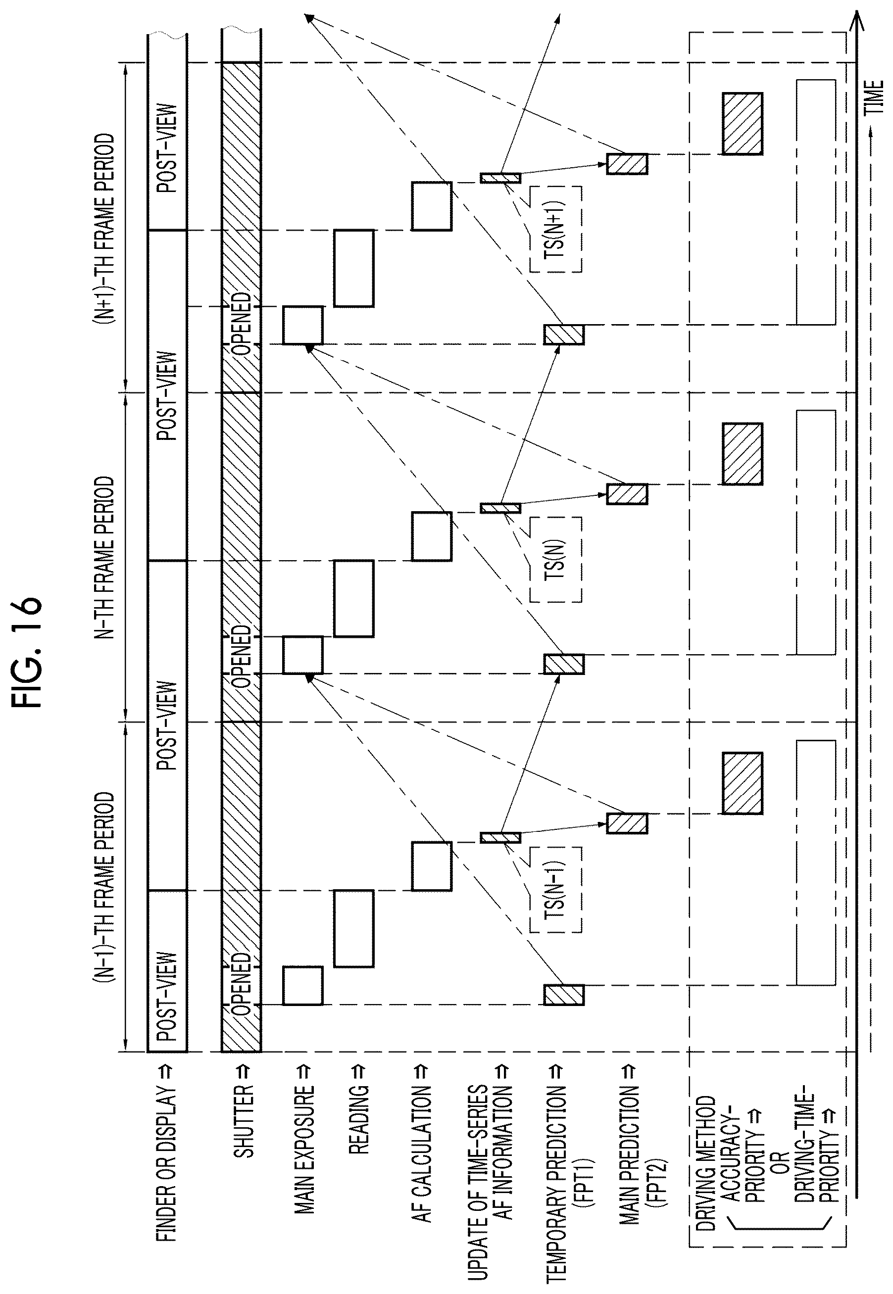 Patent US12621568 Figure 13 – Focusing control device, imaging apparatus, focusing control method, and focusing control program