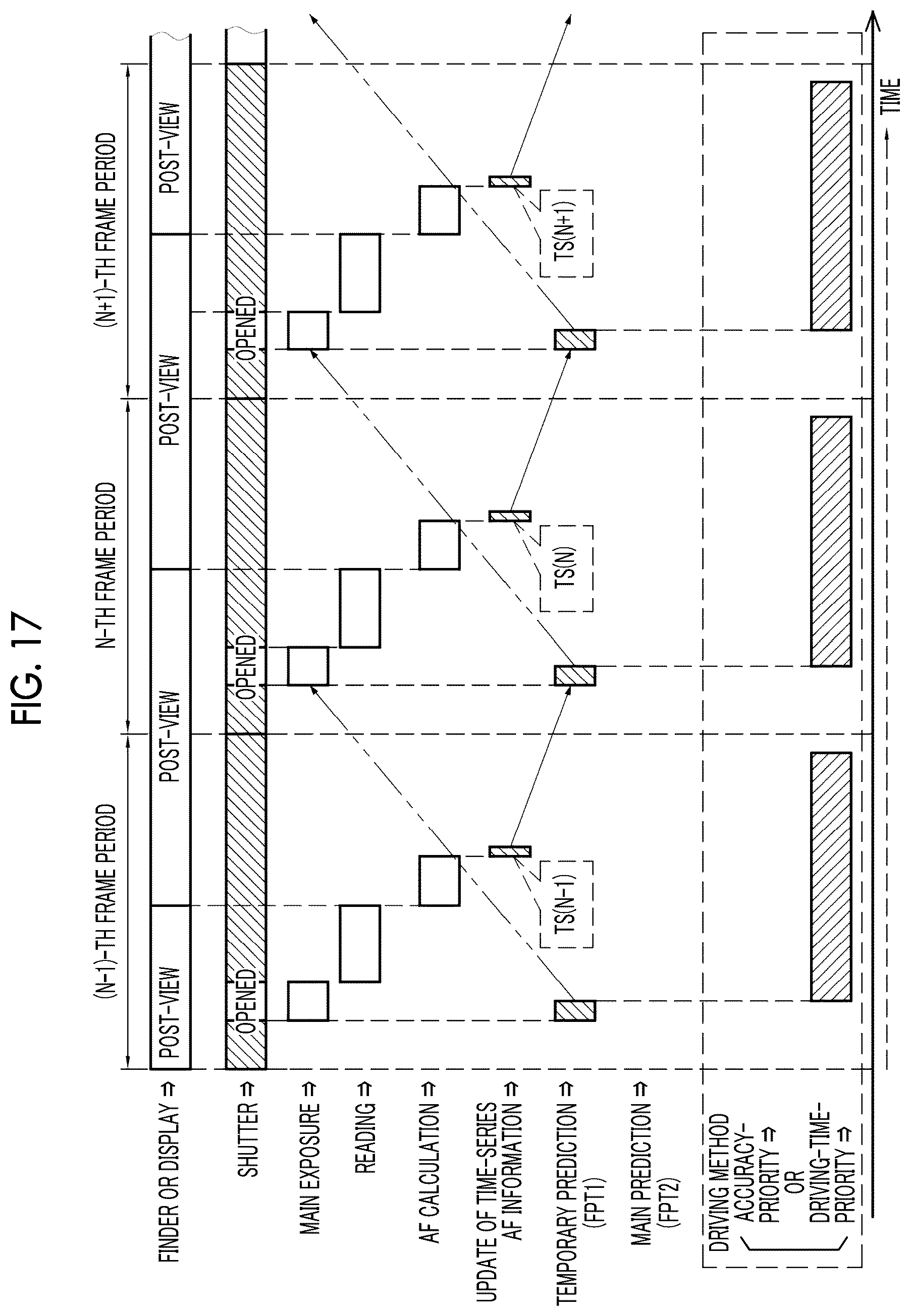 Patent US12621568 Figure 14 – Focusing control device, imaging apparatus, focusing control method, and focusing control program