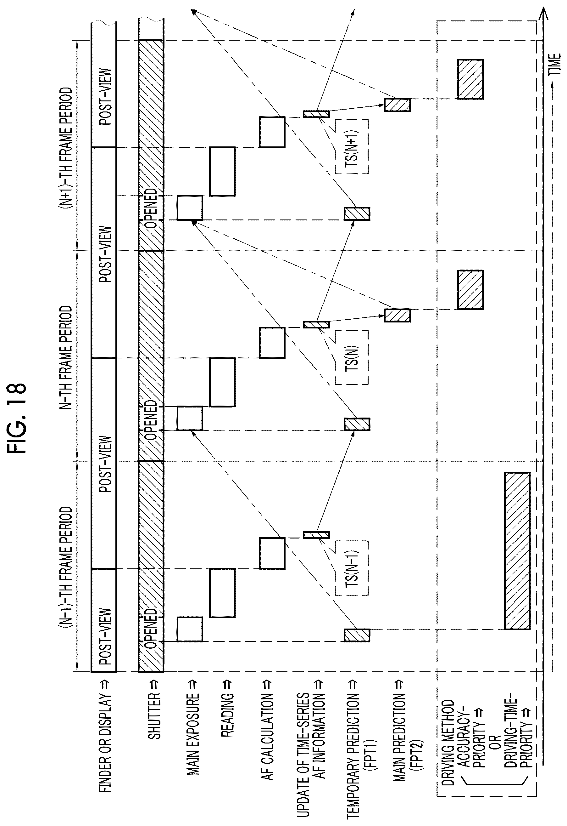Patent US12621568 Figure 15 – Focusing control device, imaging apparatus, focusing control method, and focusing control program