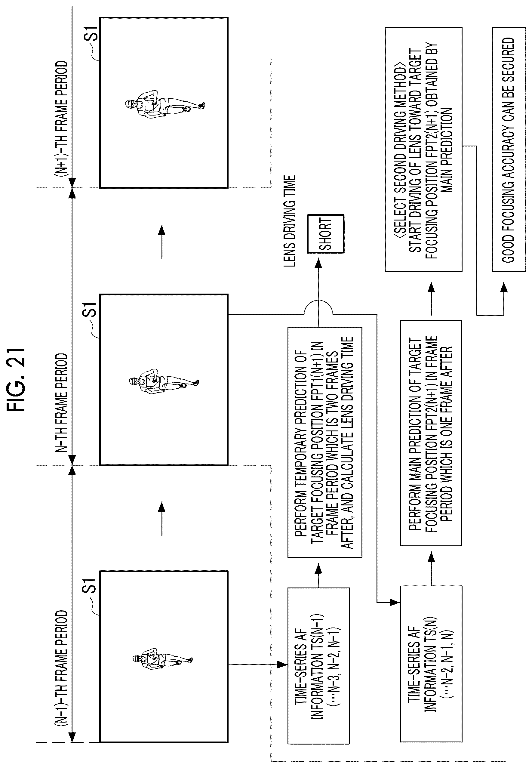 Patent US12621568 Figure 18 – Focusing control device, imaging apparatus, focusing control method, and focusing control program