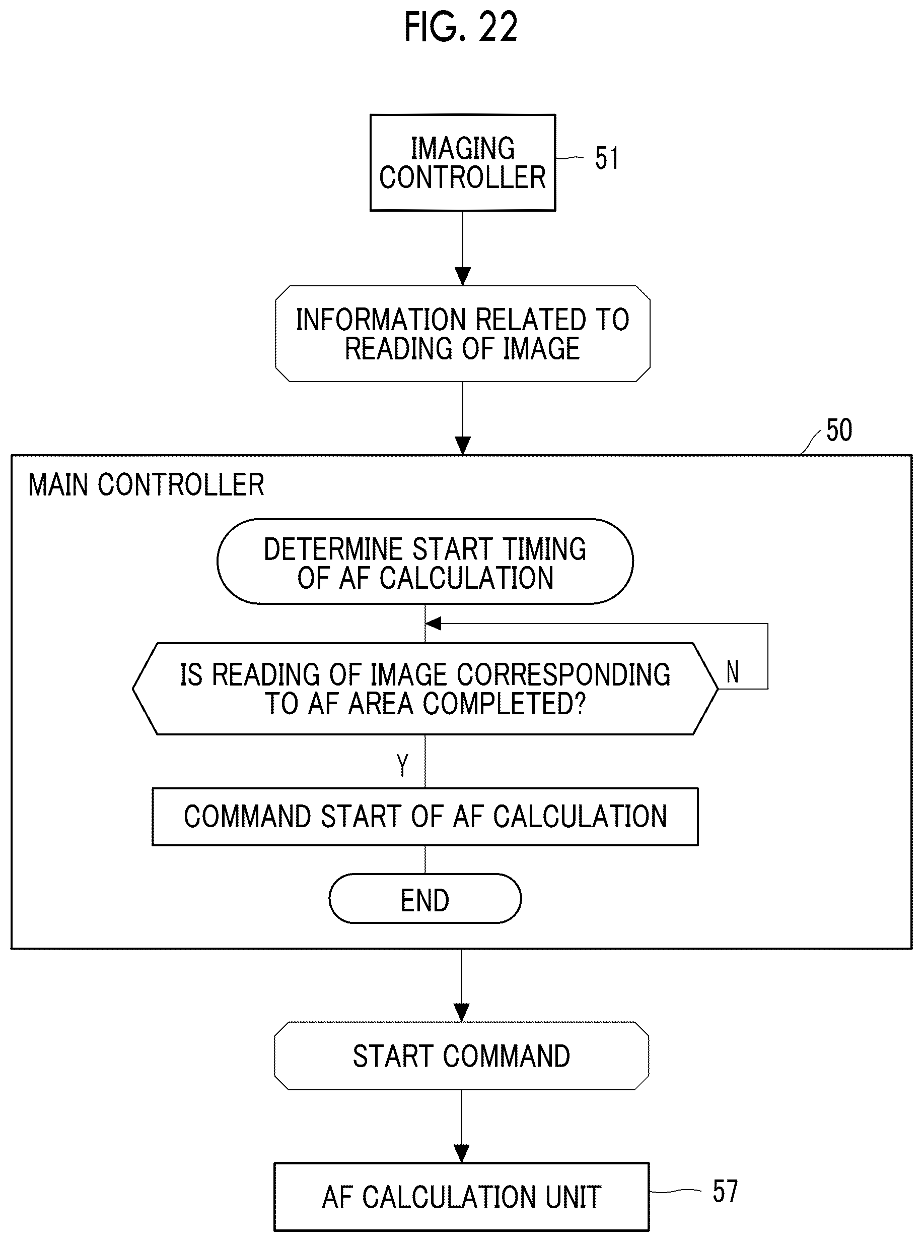 Patent US12621568 Figure 19 – Focusing control device, imaging apparatus, focusing control method, and focusing control program