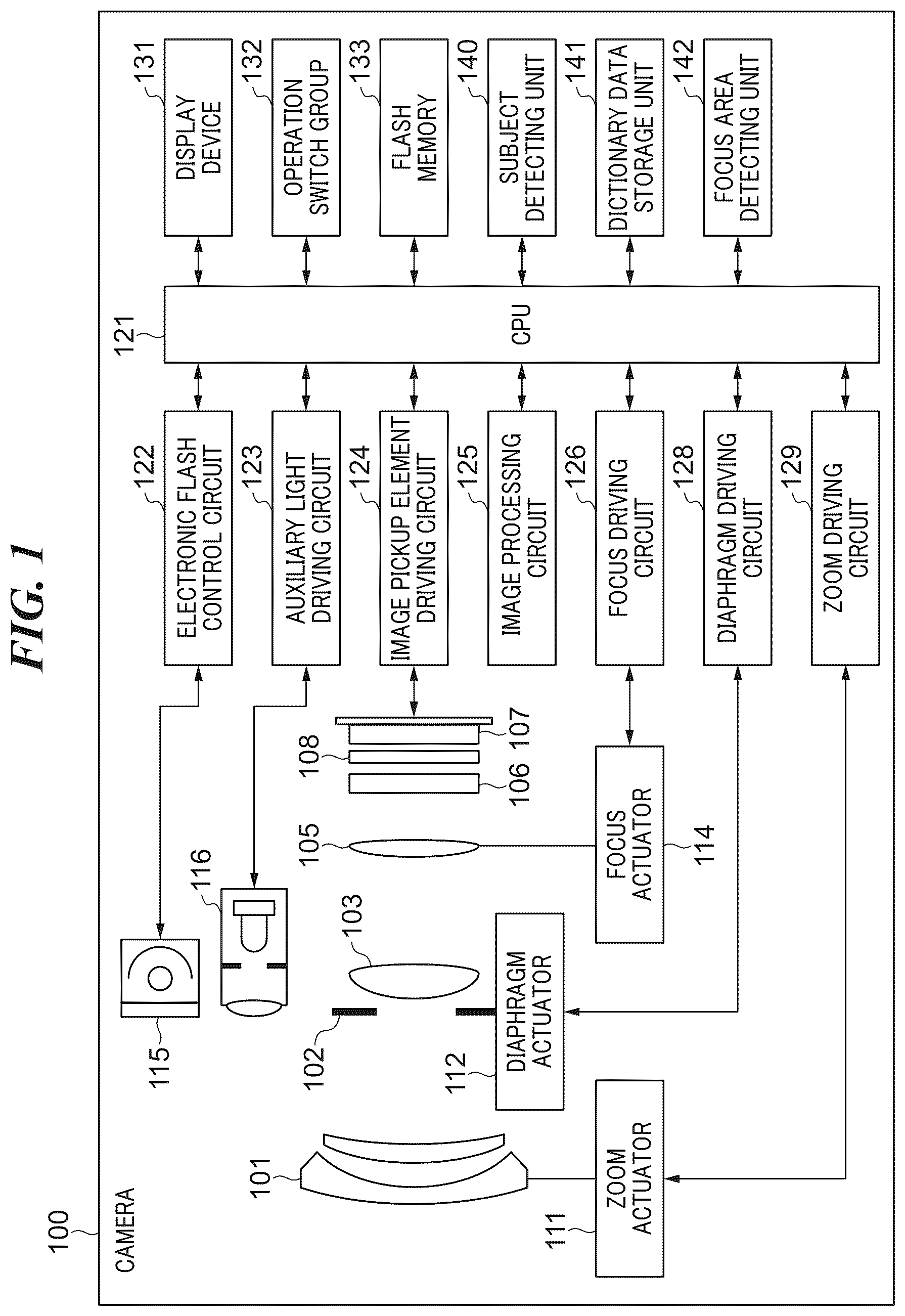 Patent US12621569 Figure 1 – Image pickup apparatus capable of setting focus detection area to area that user wants to set for detectable subject, image processing apparatus, control method for image processing apparatus, control method for image pickup apparatus, and storage medium