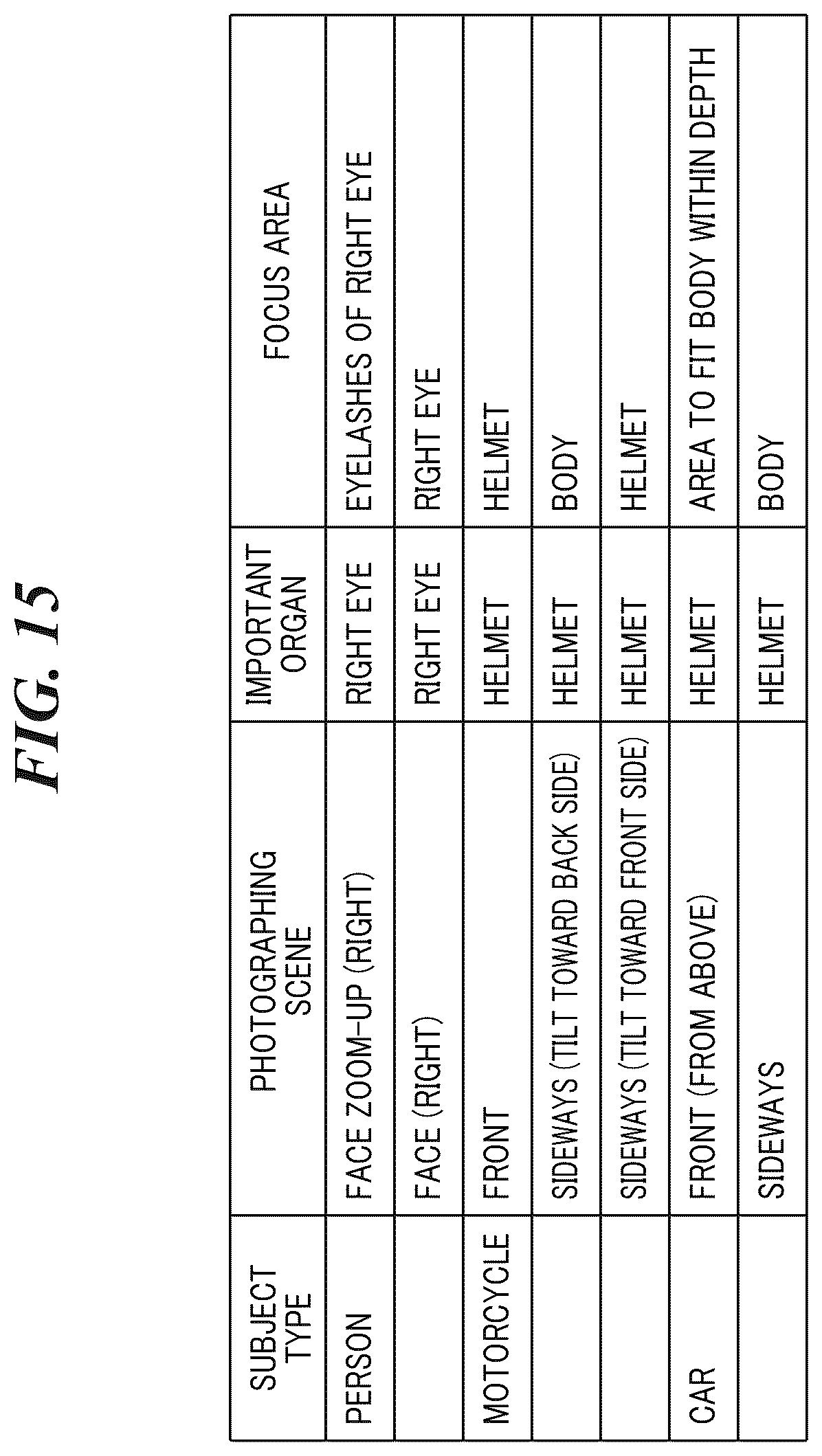 Patent US12621569 Figure 16 – Image pickup apparatus capable of setting focus detection area to area that user wants to set for detectable subject, image processing apparatus, control method for image processing apparatus, control method for image pickup apparatus, and storage medium