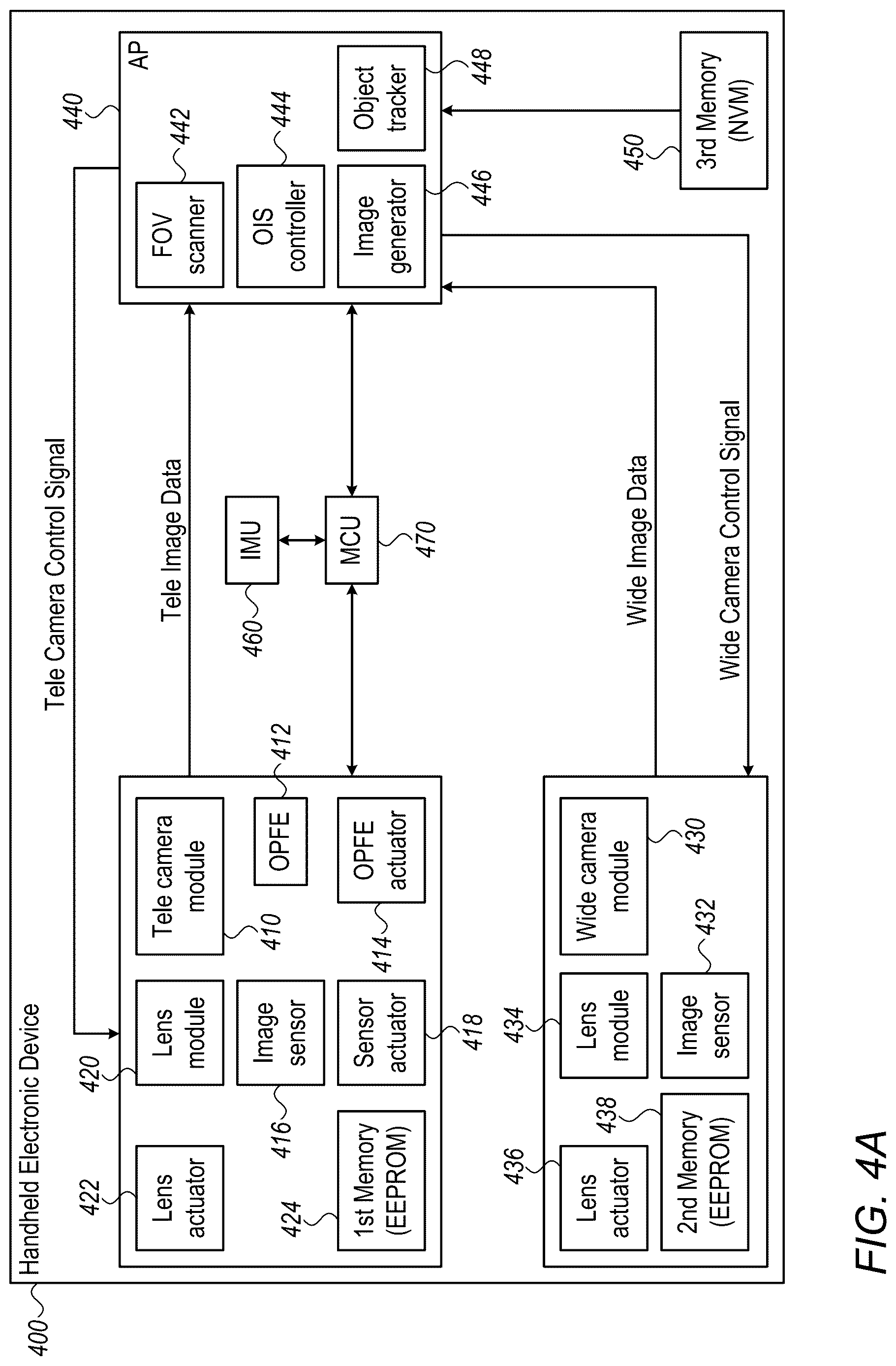 Patent US12621570 Figure 5 – Optical image stabilization in a scanning folded camera