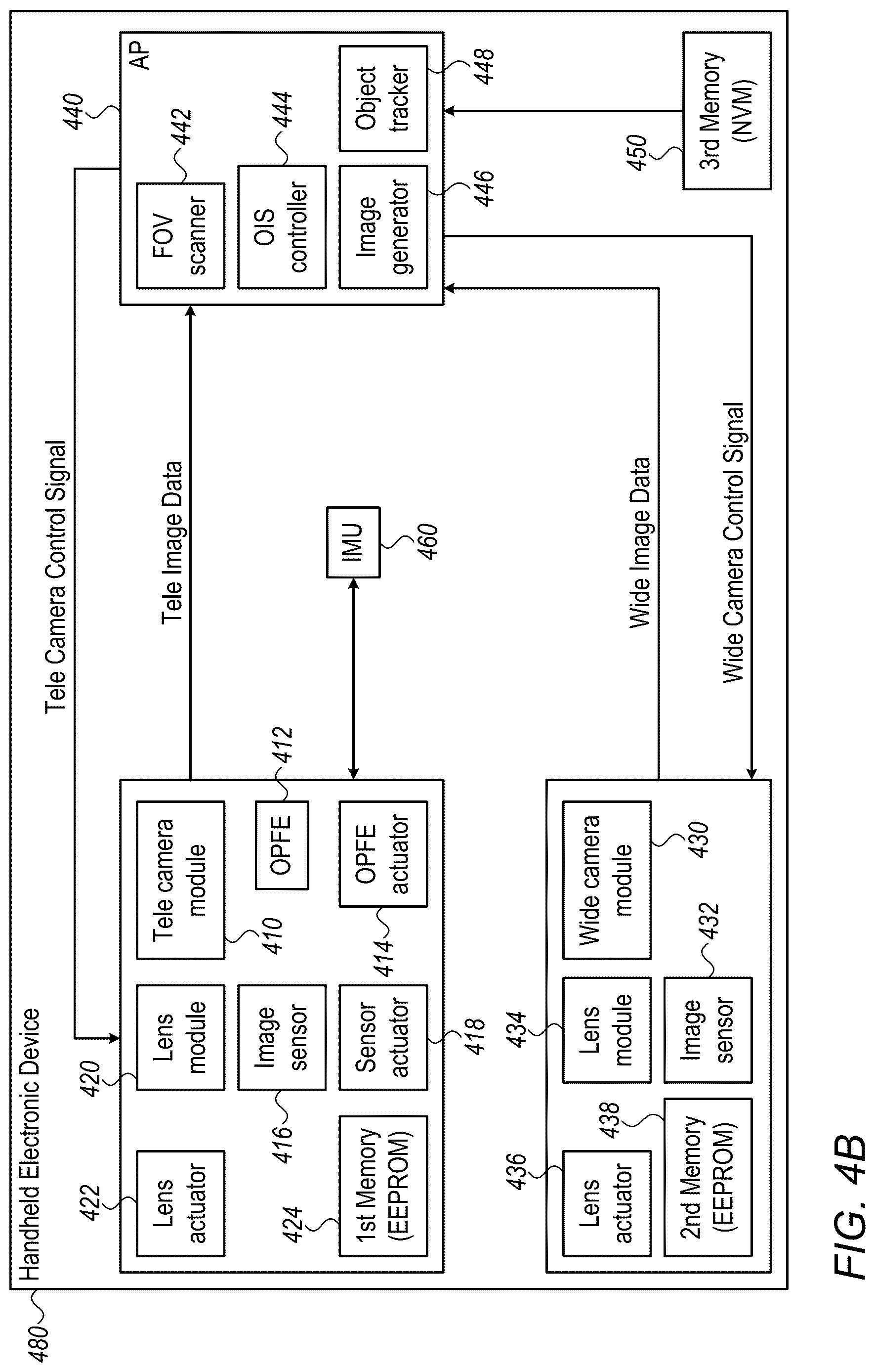 Patent US12621570 Figure 6 – Optical image stabilization in a scanning folded camera