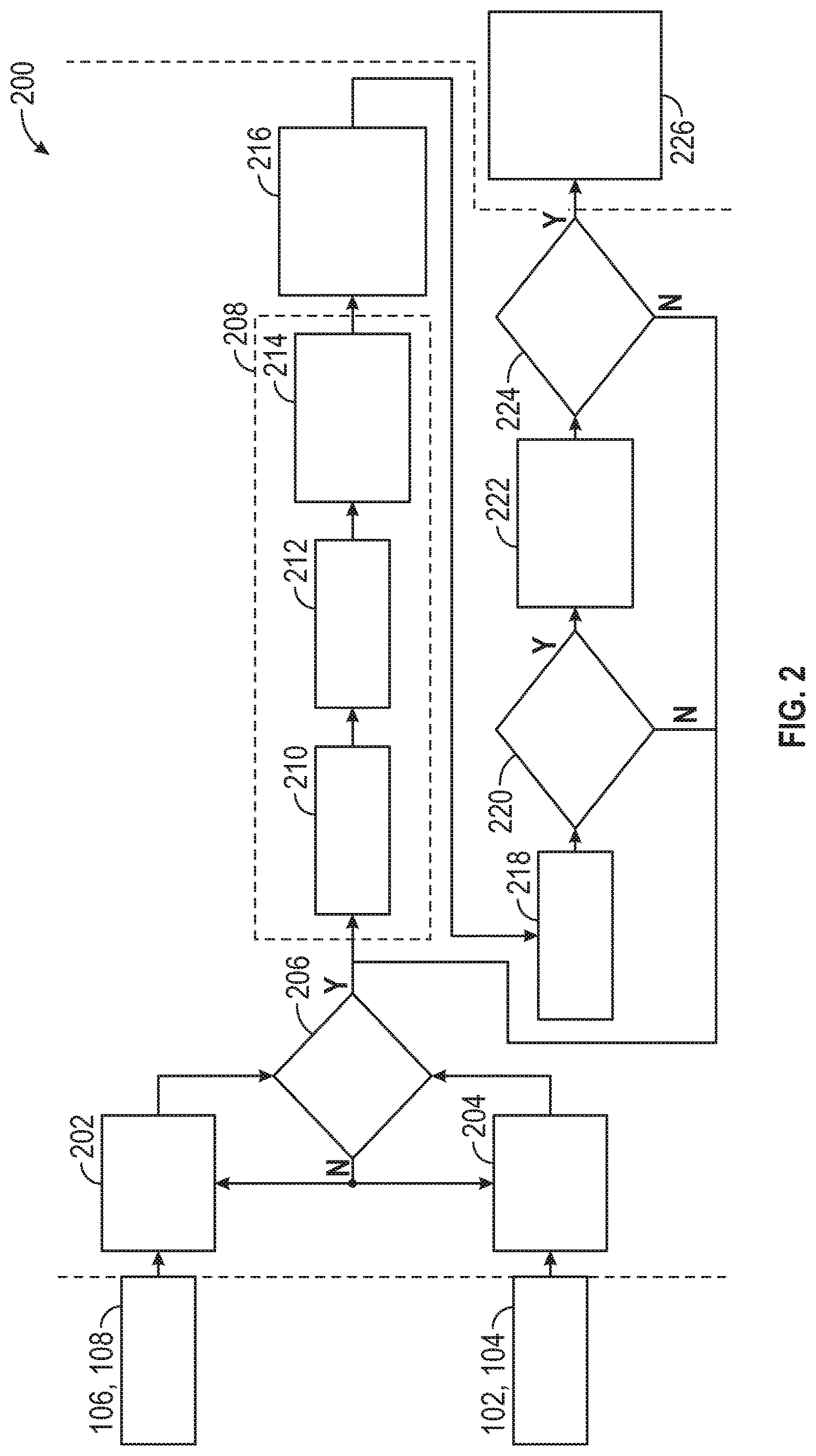 Patent US12621571 Figure 2 – Camera-to-camera transformation using multiple region matching and bundle adjustment