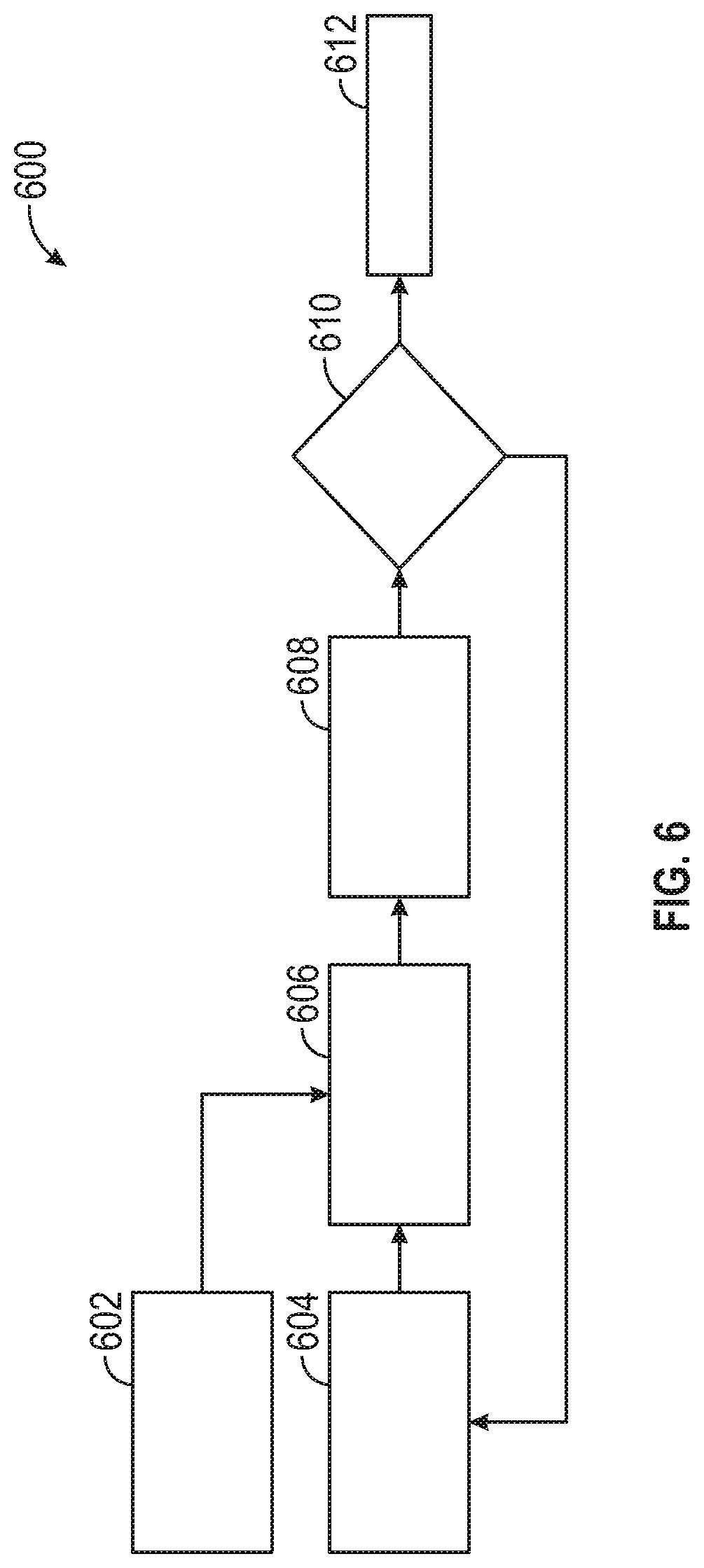Patent US12621571 Figure 6 – Camera-to-camera transformation using multiple region matching and bundle adjustment