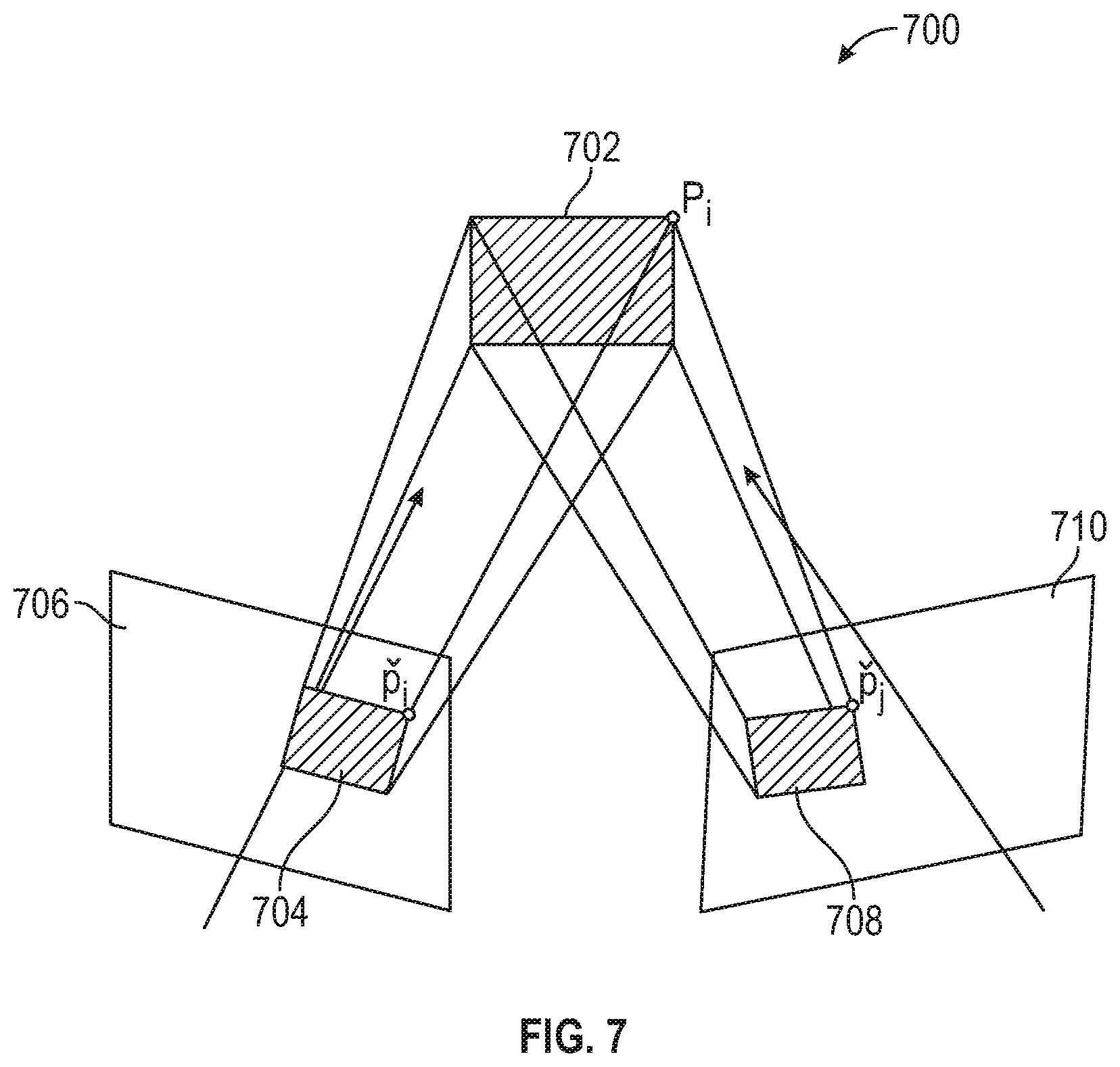 Patent US12621571 Figure 7 – Camera-to-camera transformation using multiple region matching and bundle adjustment