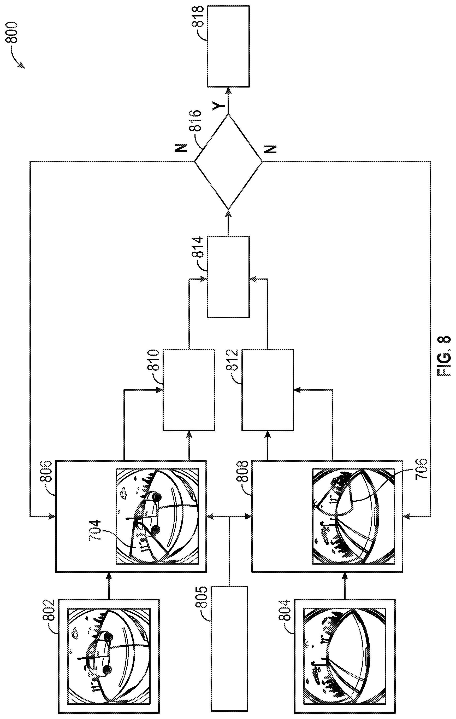 Patent US12621571 Figure 8 – Camera-to-camera transformation using multiple region matching and bundle adjustment