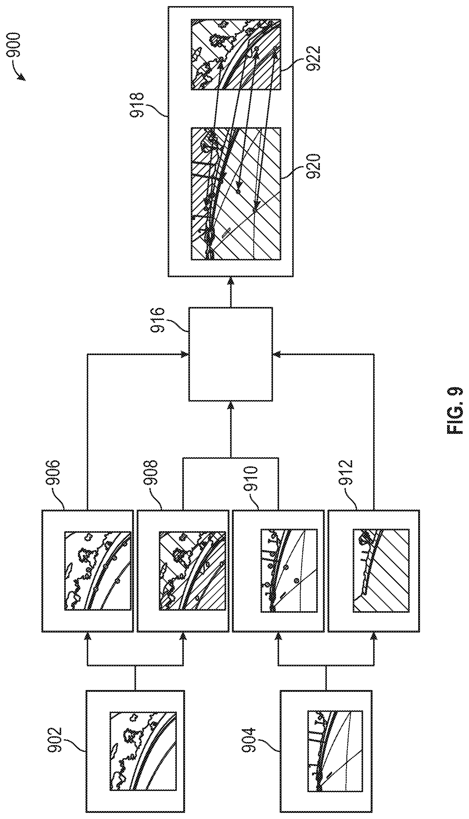 Patent US12621571 Figure 9 – Camera-to-camera transformation using multiple region matching and bundle adjustment