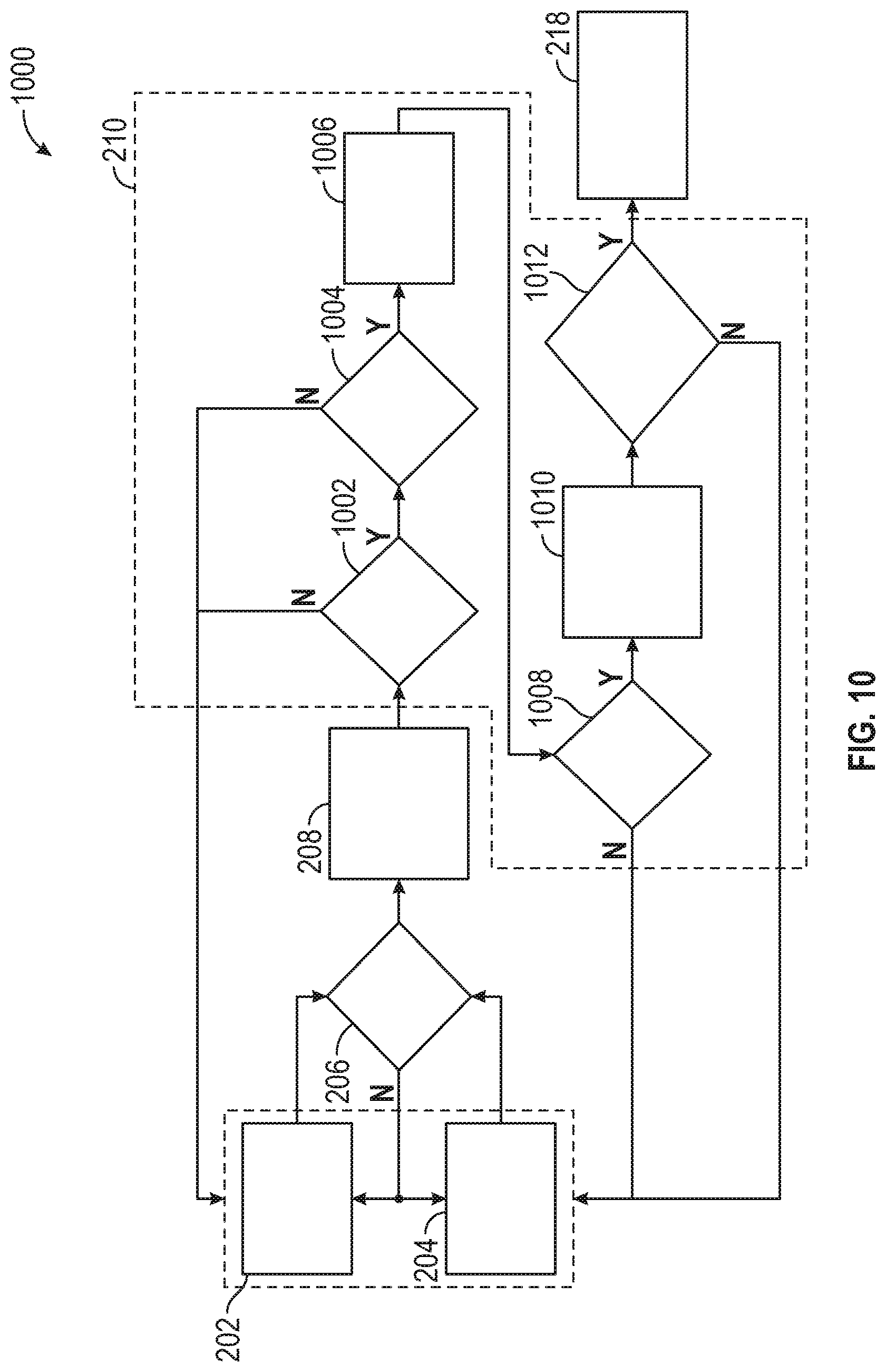 Patent US12621571 Figure 10 – Camera-to-camera transformation using multiple region matching and bundle adjustment