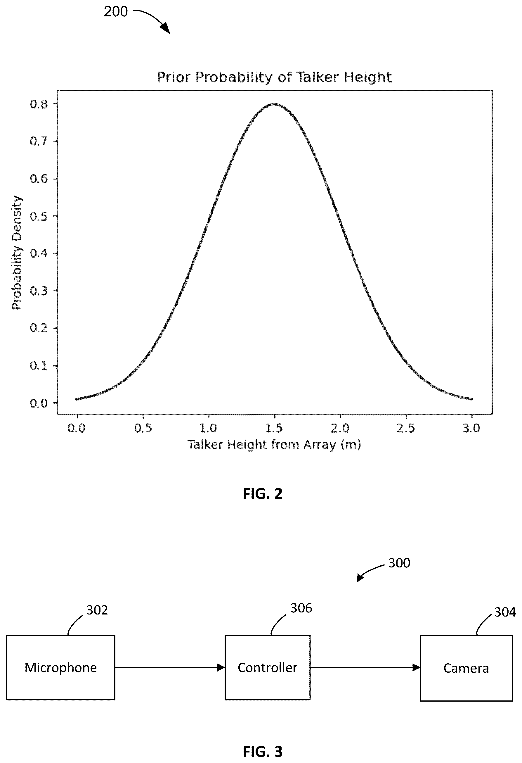 Patent US12621572 Figure 2 – Systems and methods for talker tracking and camera positioning in the presence of acoustic reflections
