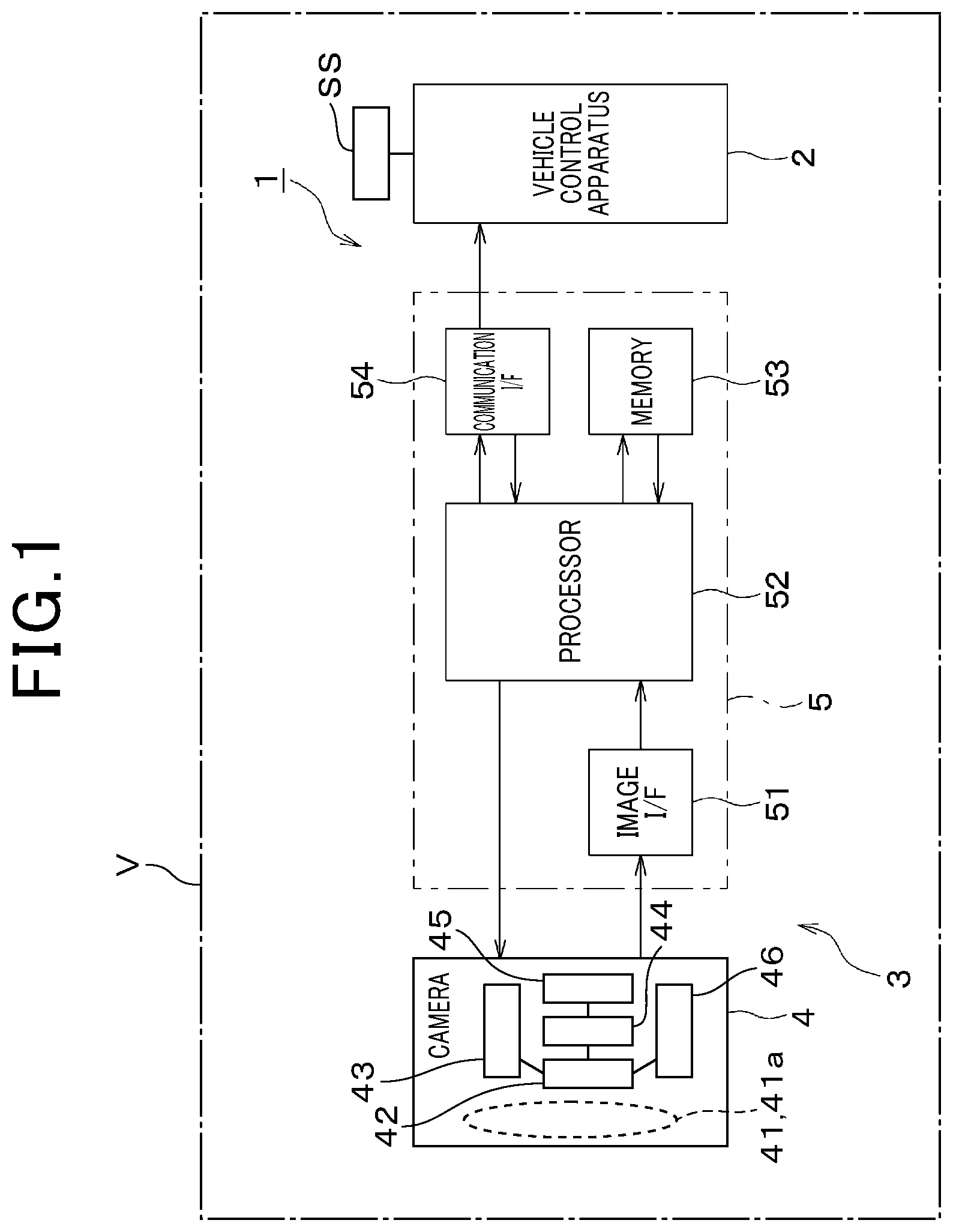 Patent US12621573 — Brightness measurement apparatus, brightness measurement method, brightness measurement program, and camera system — Figure 1