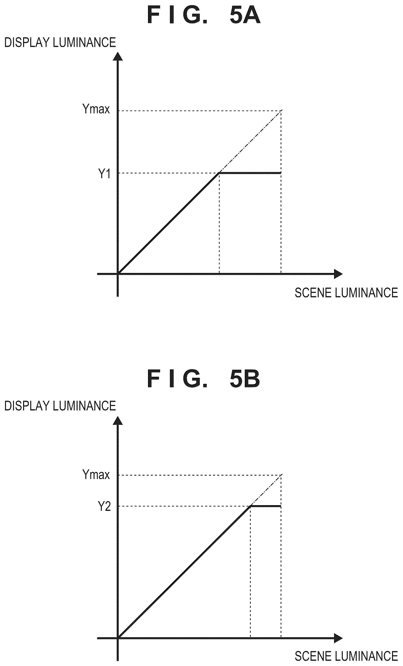 Patent US12621574 Figure 4 – Image processing apparatus to generate composite image, control method, and recording medium