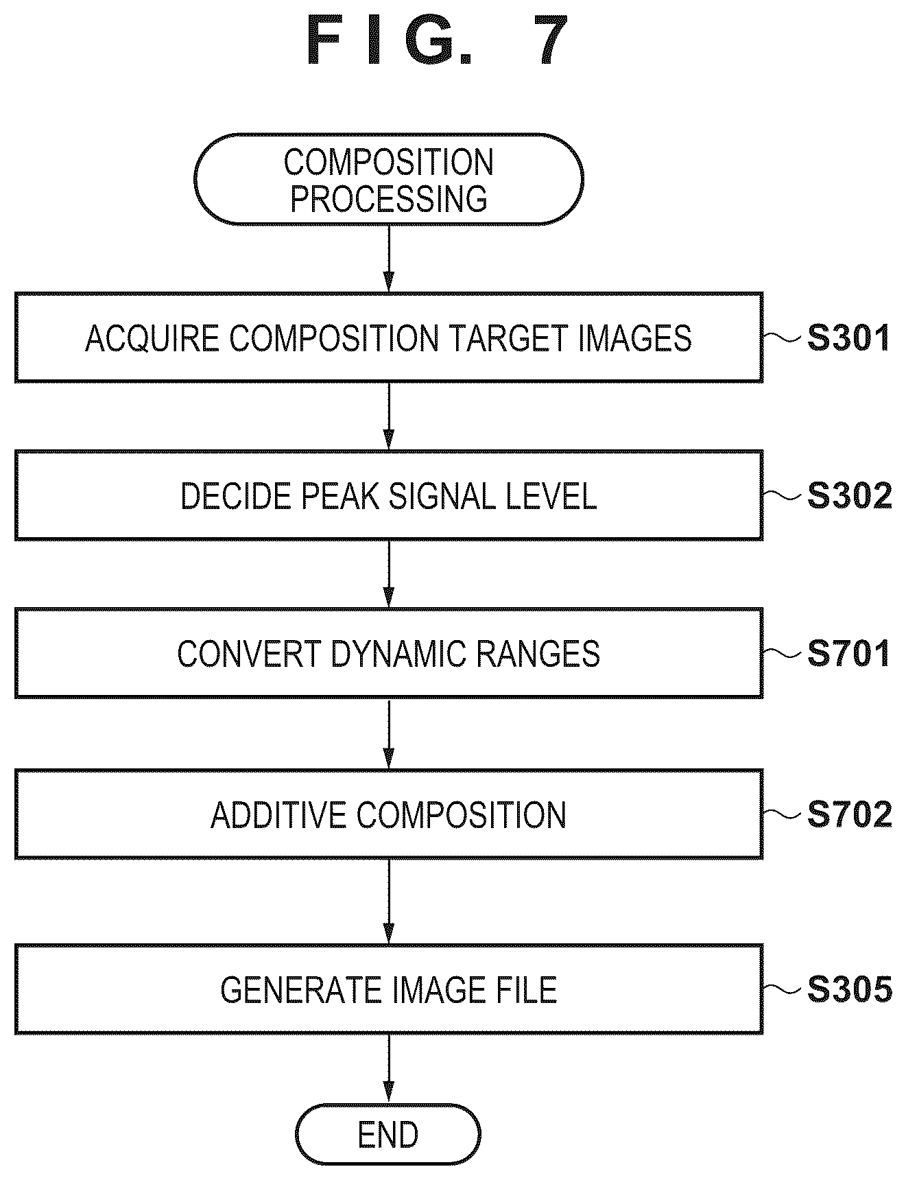 Patent US12621574 Figure 6 – Image processing apparatus to generate composite image, control method, and recording medium