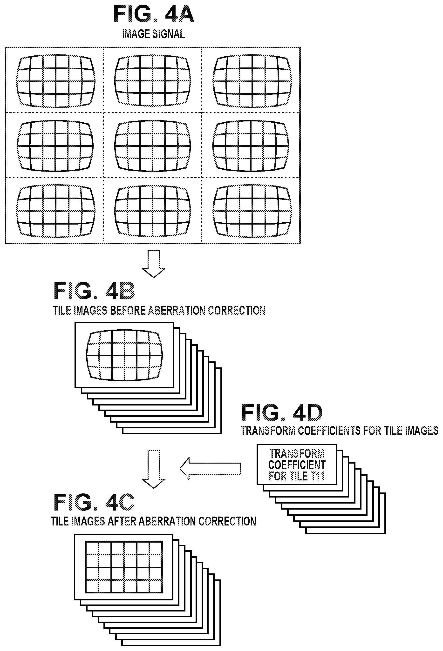 Patent US12621577 Figure 4 – Apparatus, optical apparatus, image pickup method, and non-transitory computer-readable storage medium for correcting aberration and density unevenness among a plurality of images