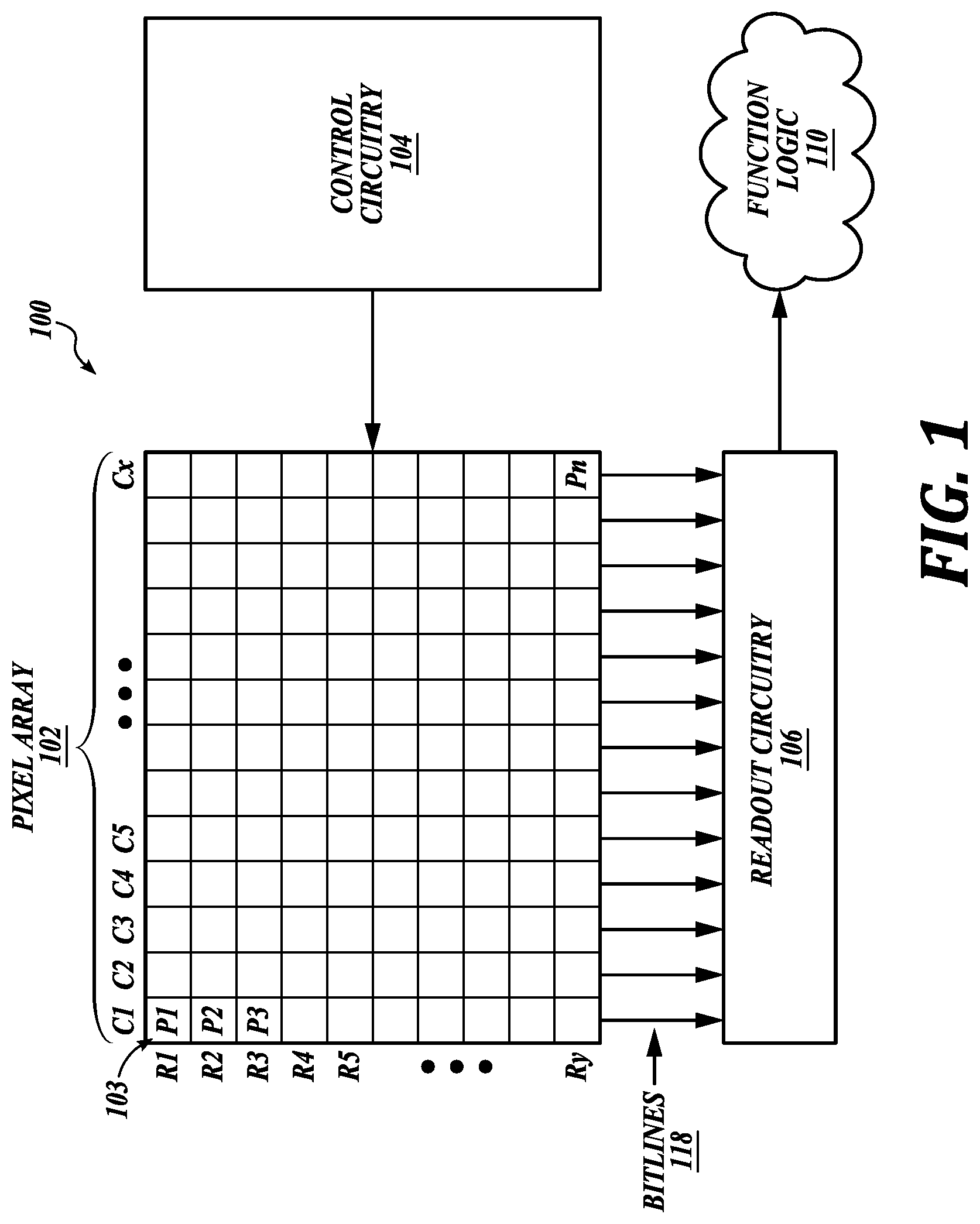 Patent US12621579 Figure 1 – Pixel-circuit supply noise cancellation