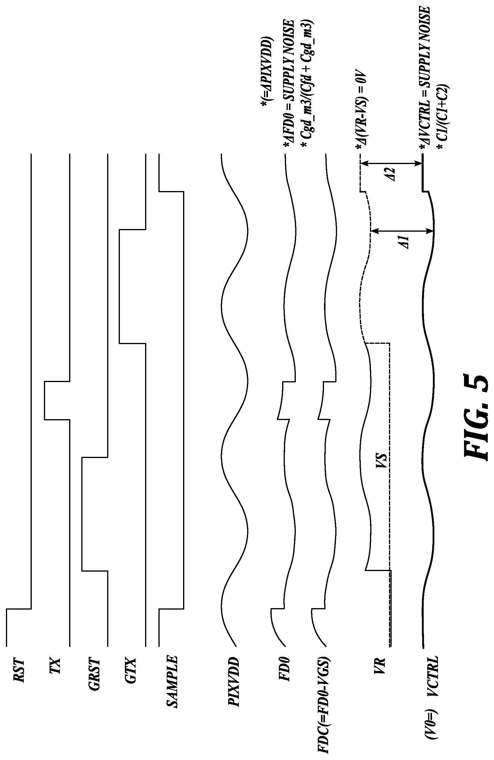 Patent US12621579 Figure 5 – Pixel-circuit supply noise cancellation