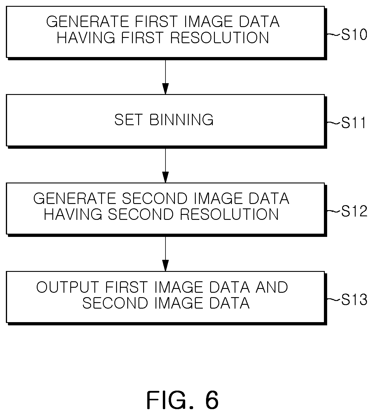 Patent US12621580 Figure 6 – Image sensor and electronic device including the same