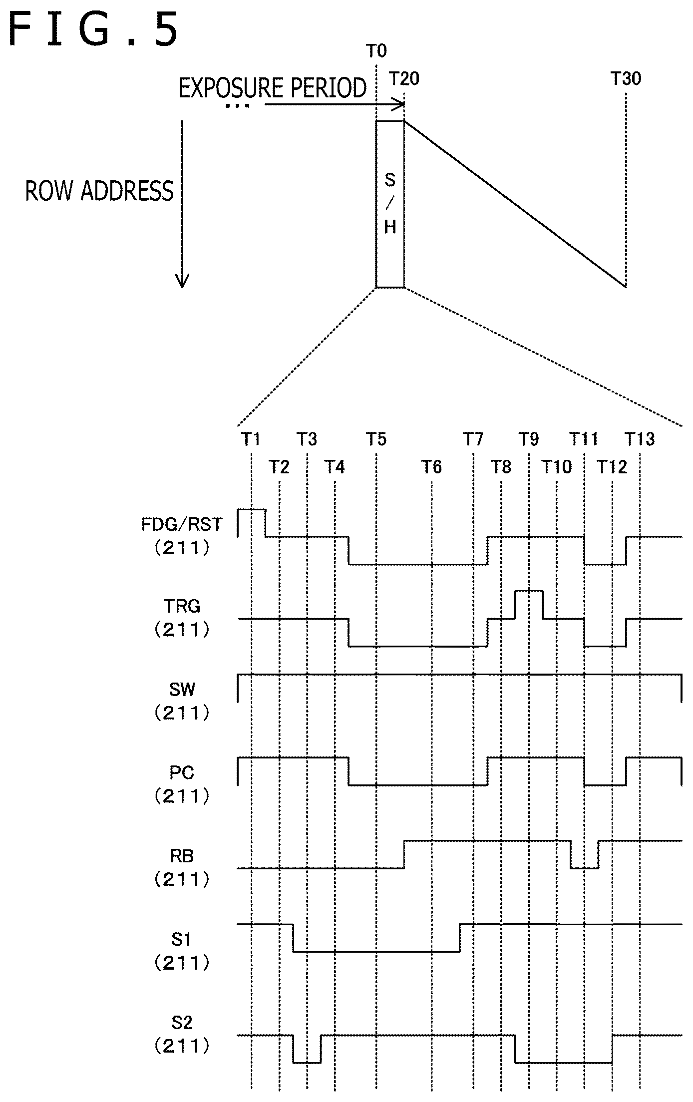 Patent US12621582 Figure 5 – Solid-state image sensor, imaging apparatus, and control method for solid-state image sensor