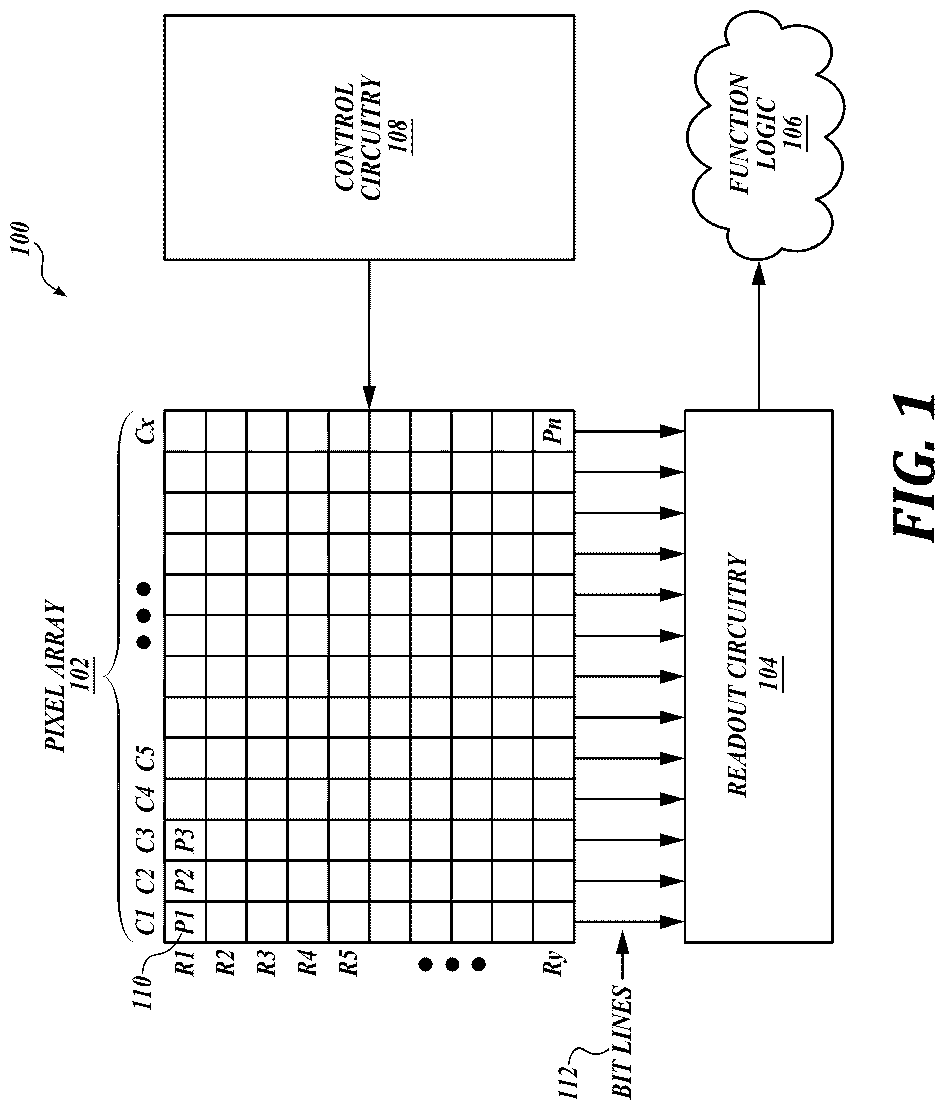 Patent US12621583 Figure 1 – Image sensor with lateral overflow integrating capacitor (LOFIC) for high dynamic range (HDR) and split pixel for light emitting diode (LED) flicker mitigation