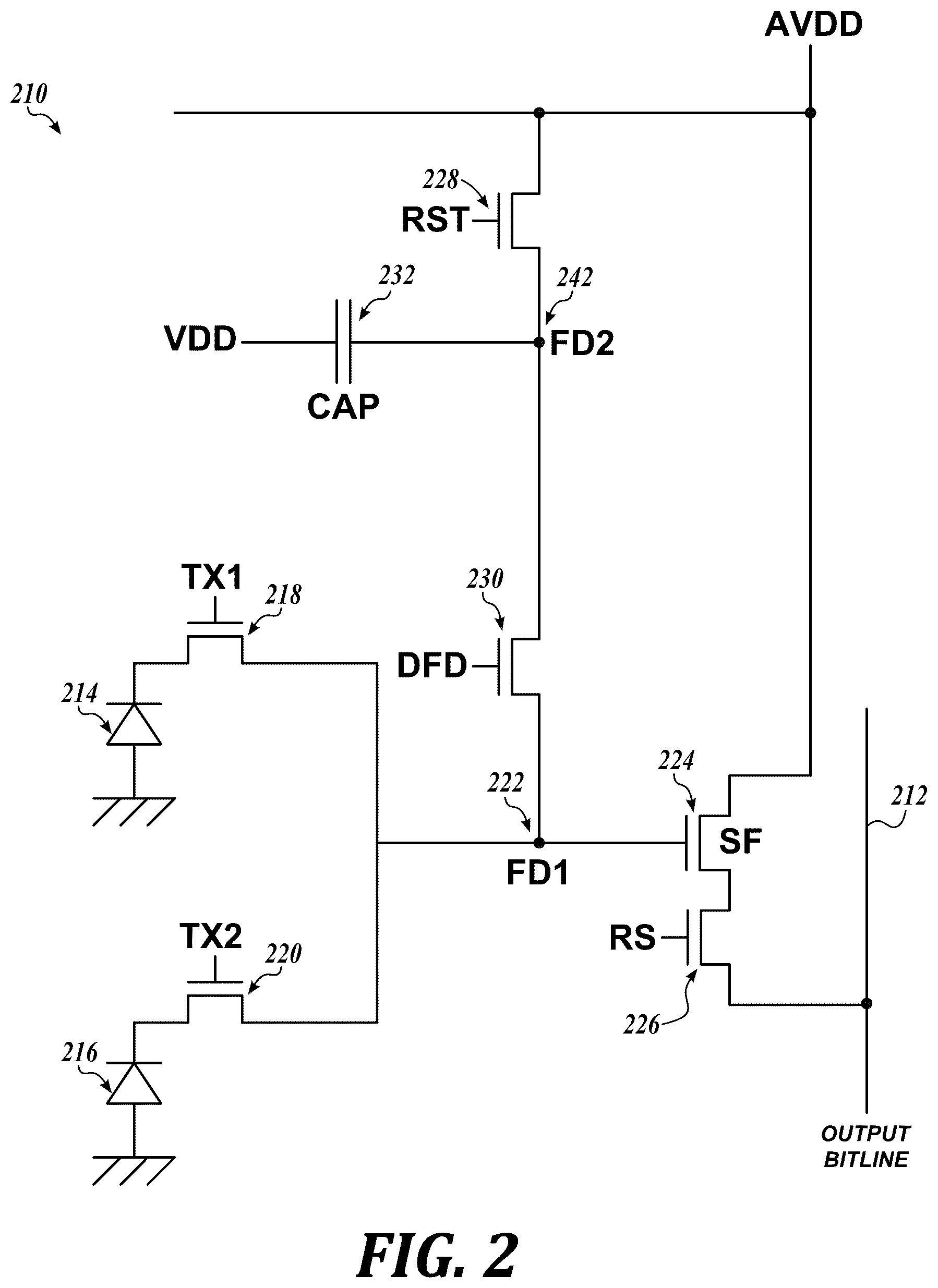 Patent US12621583 Figure 2 – Image sensor with lateral overflow integrating capacitor (LOFIC) for high dynamic range (HDR) and split pixel for light emitting diode (LED) flicker mitigation