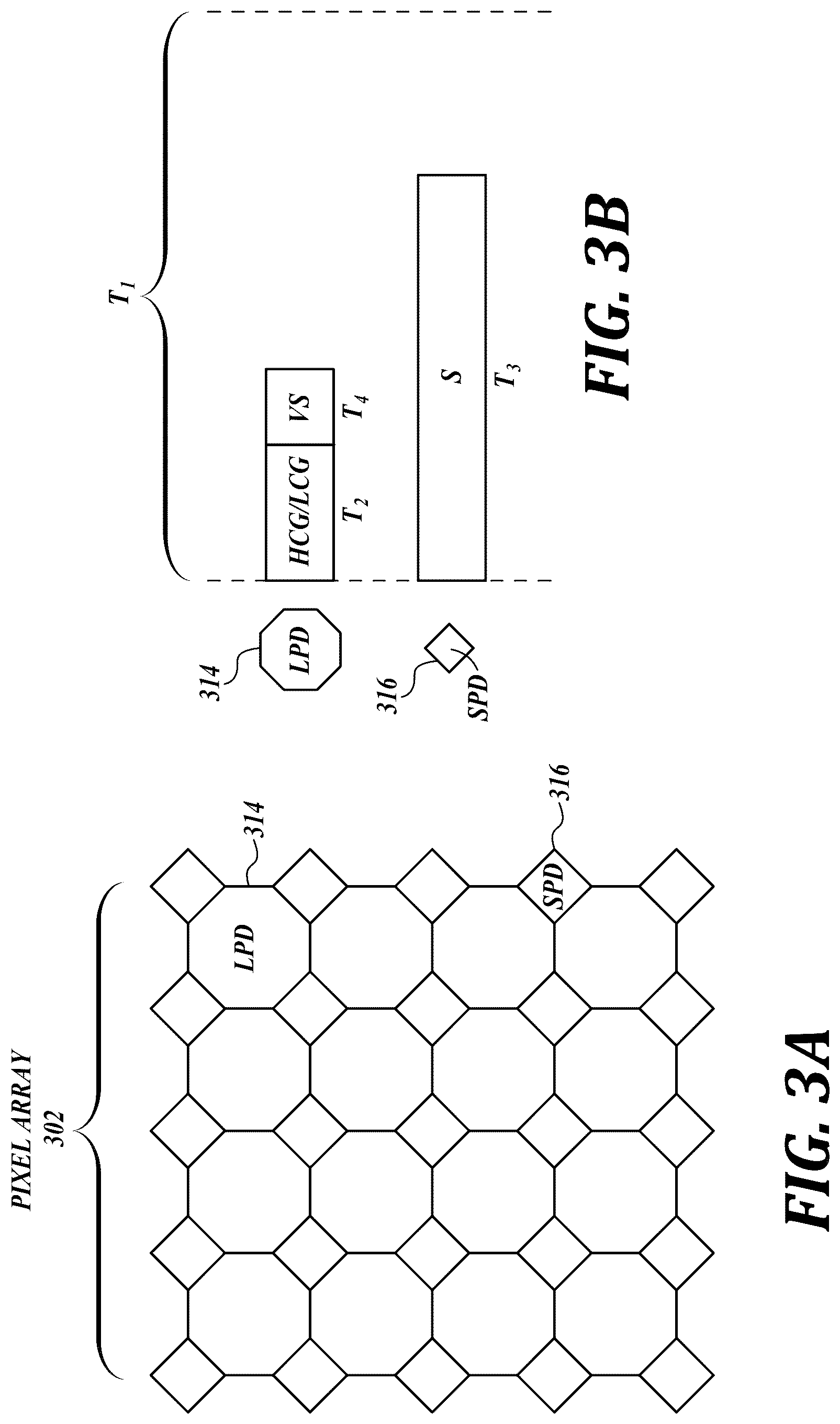 Patent US12621583 Figure 3 – Image sensor with lateral overflow integrating capacitor (LOFIC) for high dynamic range (HDR) and split pixel for light emitting diode (LED) flicker mitigation