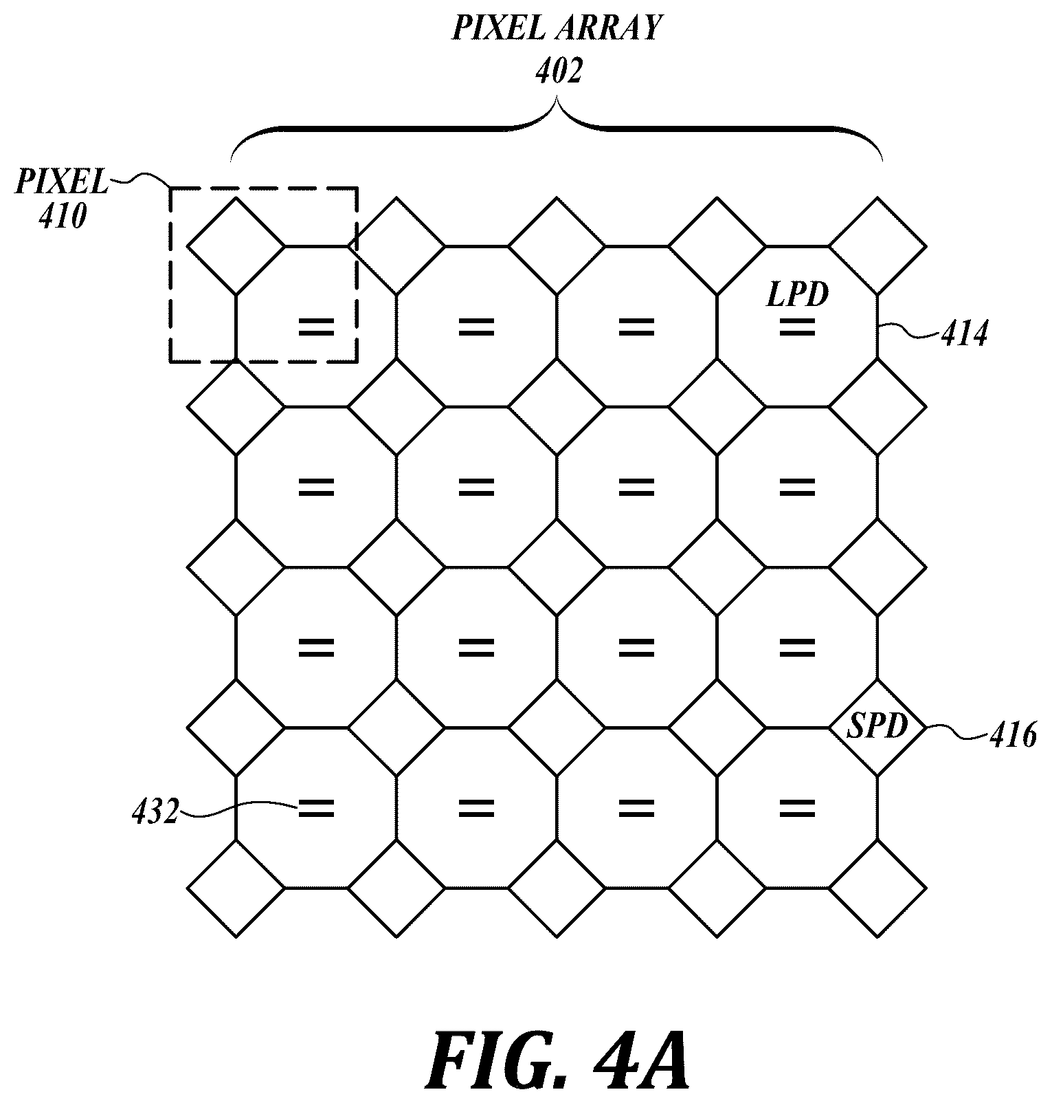 Patent US12621583 Figure 4 – Image sensor with lateral overflow integrating capacitor (LOFIC) for high dynamic range (HDR) and split pixel for light emitting diode (LED) flicker mitigation