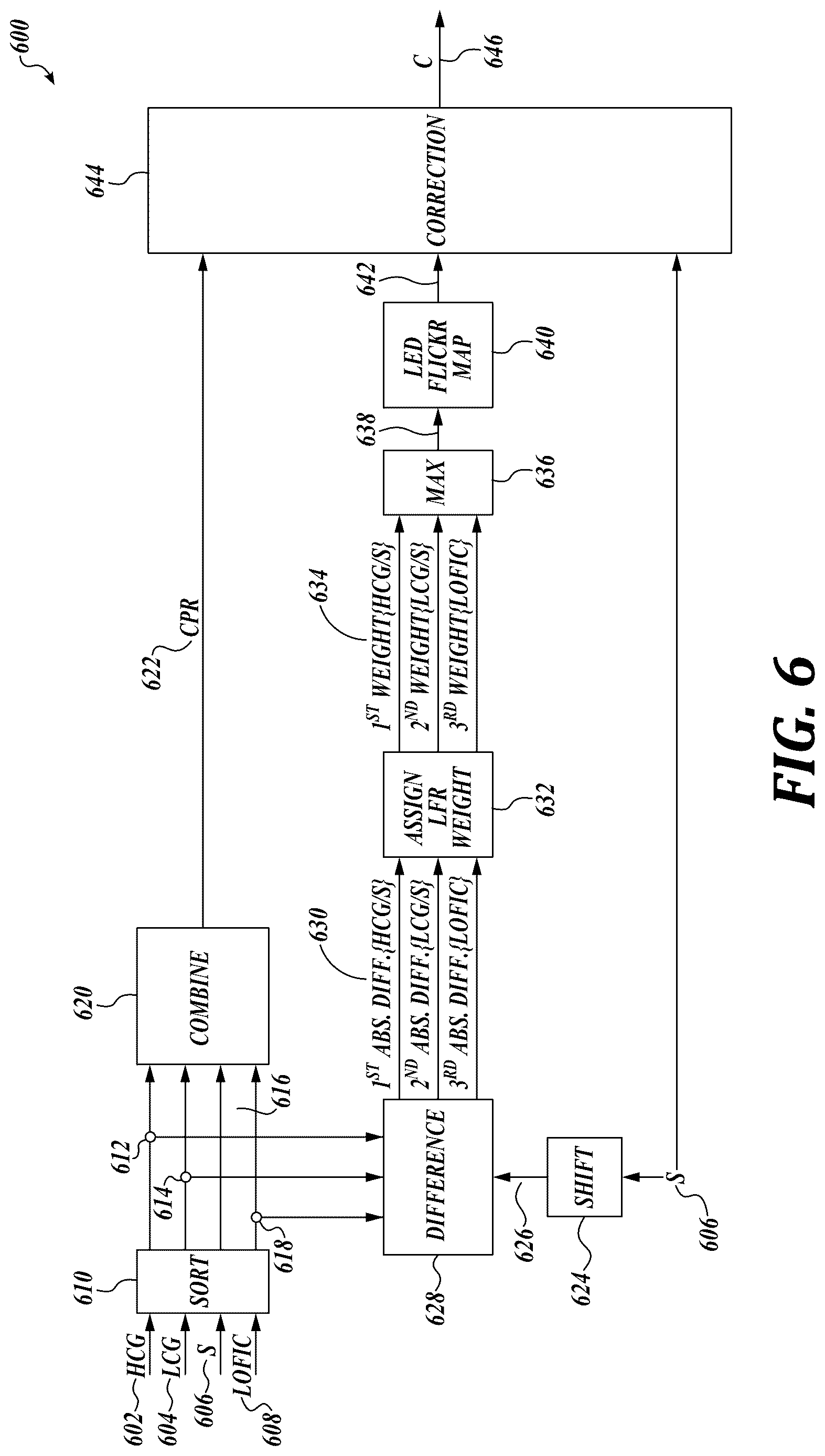 Patent US12621583 Figure 10 – Image sensor with lateral overflow integrating capacitor (LOFIC) for high dynamic range (HDR) and split pixel for light emitting diode (LED) flicker mitigation