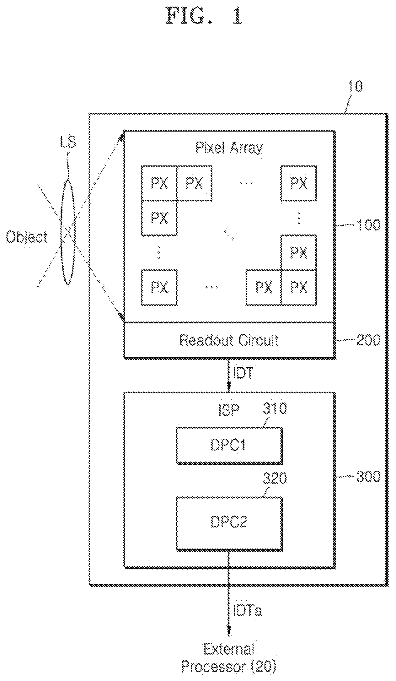 Patent US12621584 — Image sensor and operating method thereof — Figure 1