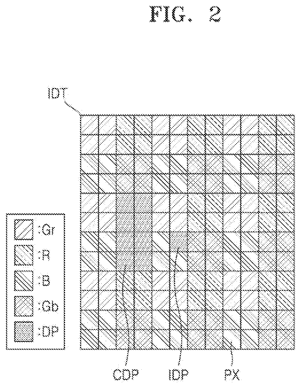 Patent US12621584 Figure 2 – Image sensor and operating method thereof