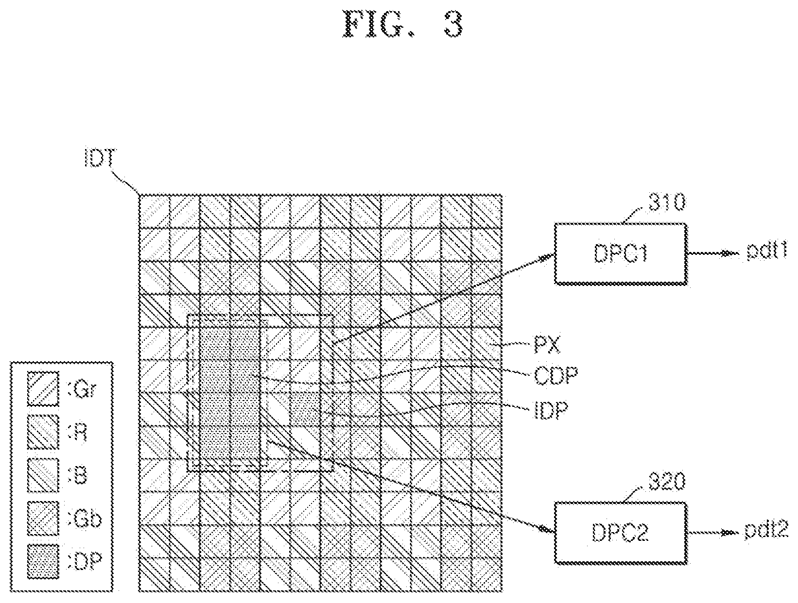Patent US12621584 Figure 3 – Image sensor and operating method thereof