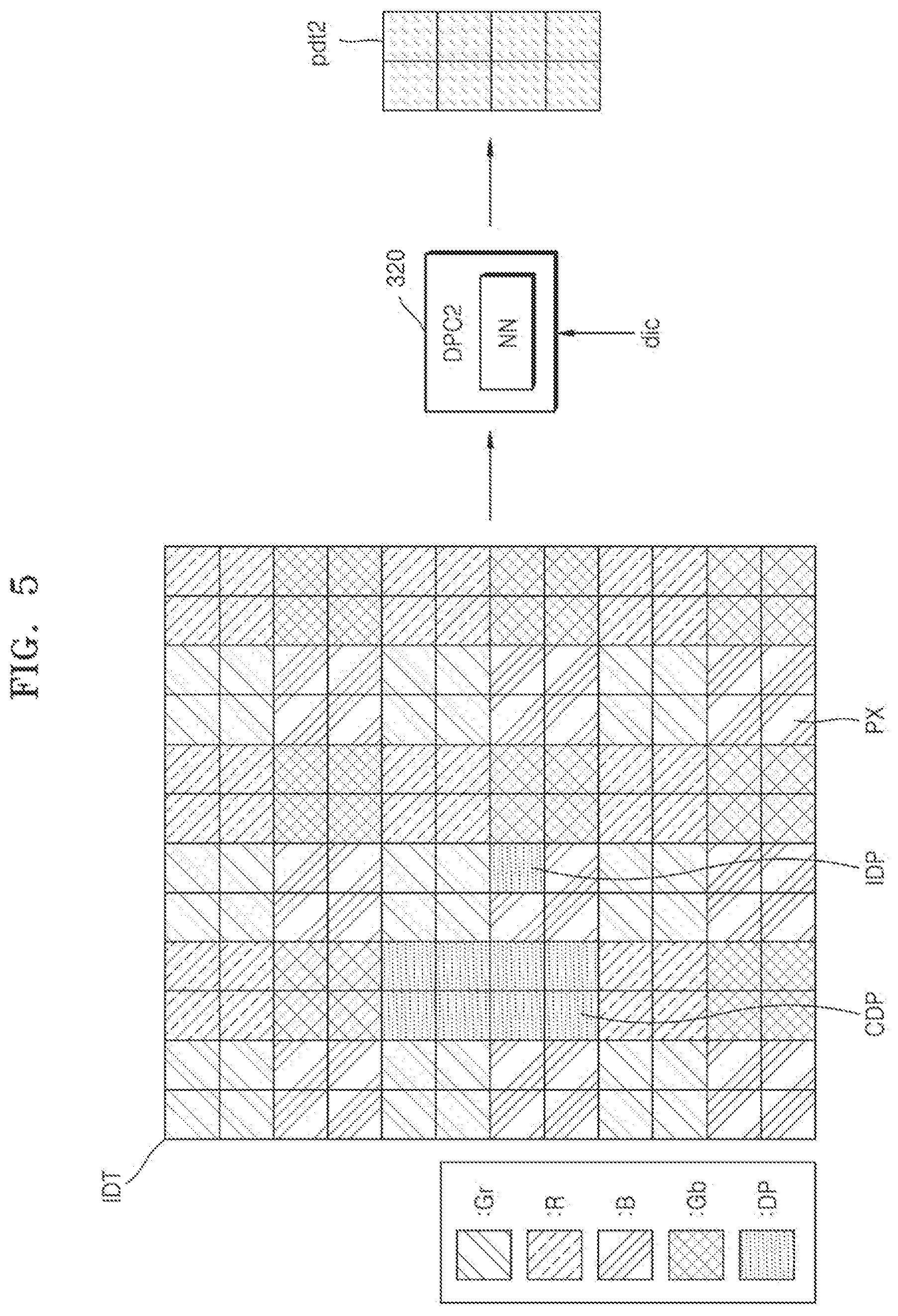 Patent US12621584 Figure 5 – Image sensor and operating method thereof