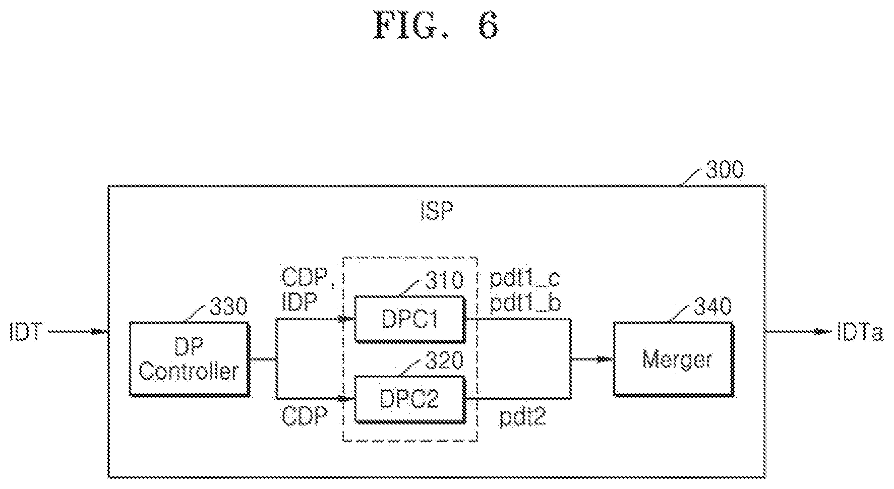 Patent US12621584 Figure 6 – Image sensor and operating method thereof