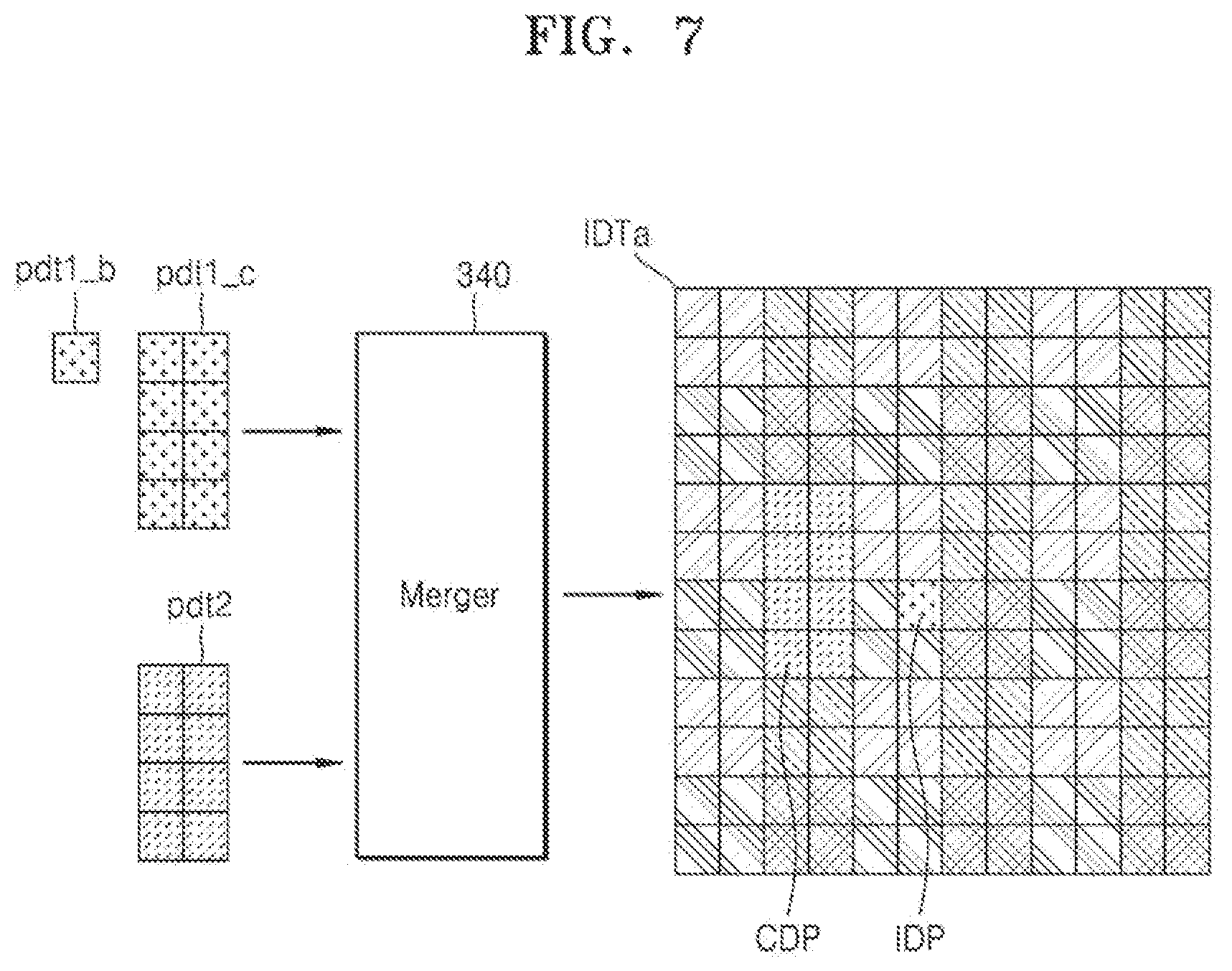Patent US12621584 Figure 7 – Image sensor and operating method thereof