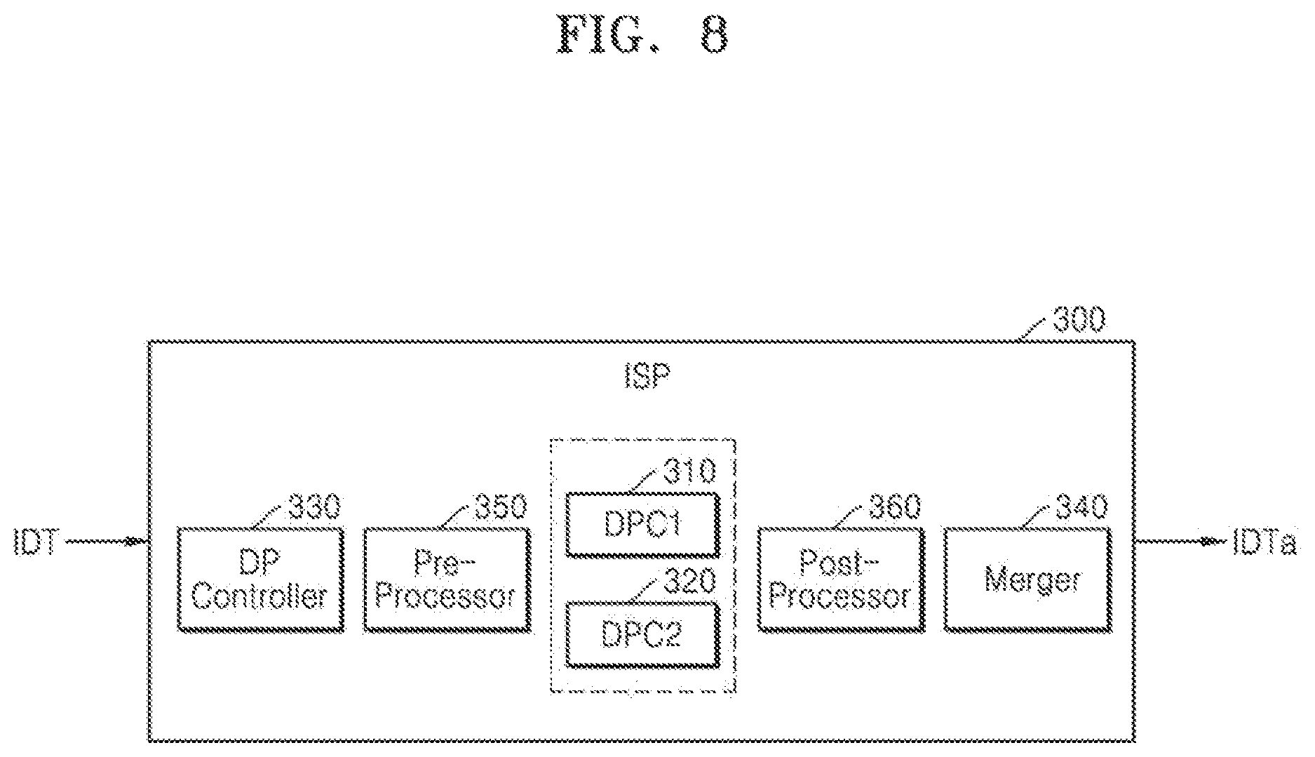 Patent US12621584 Figure 8 – Image sensor and operating method thereof
